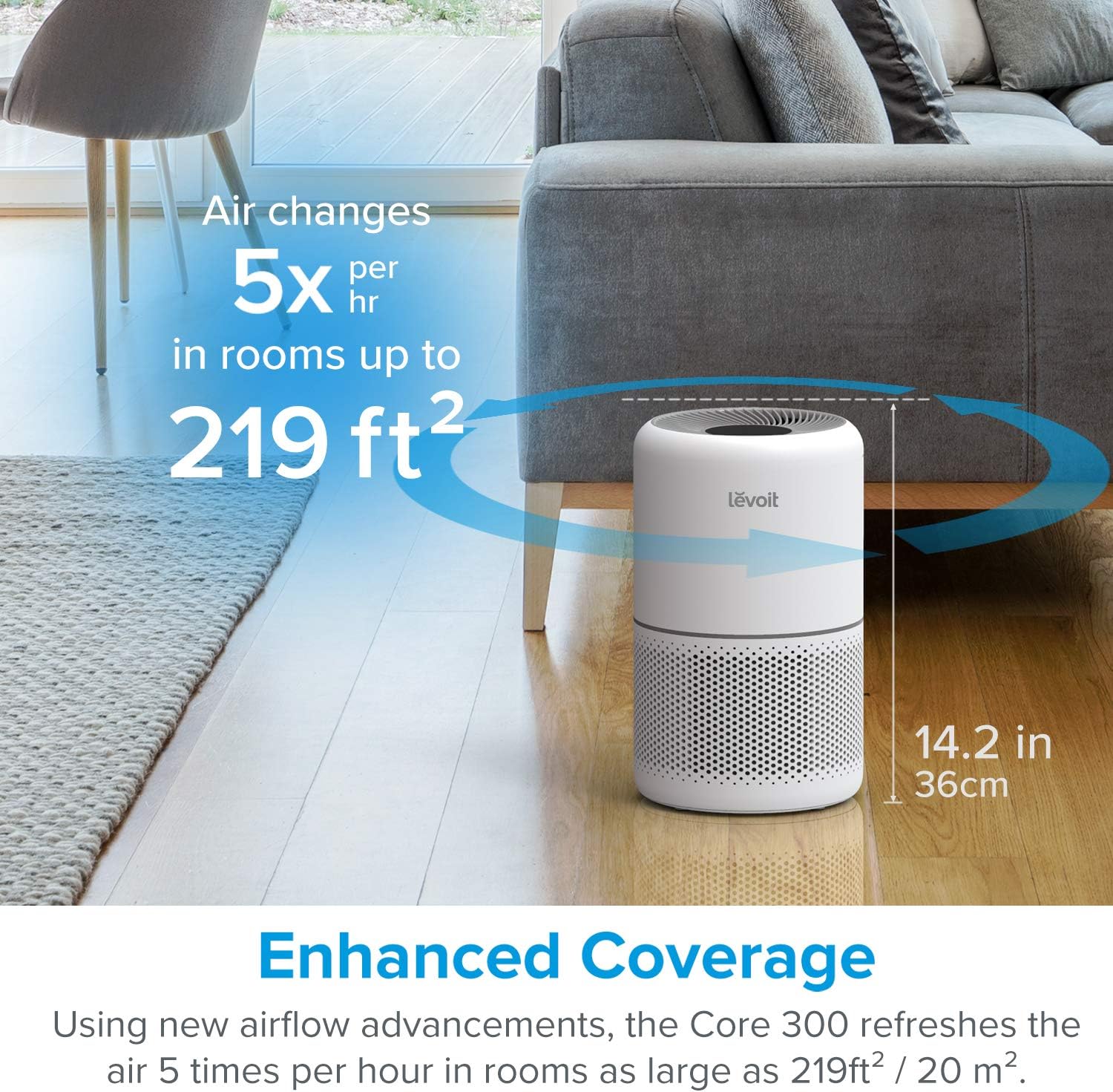 Air Purifier for Bedroom Allergies and Pet Hair 56W High Torque Motor wourant