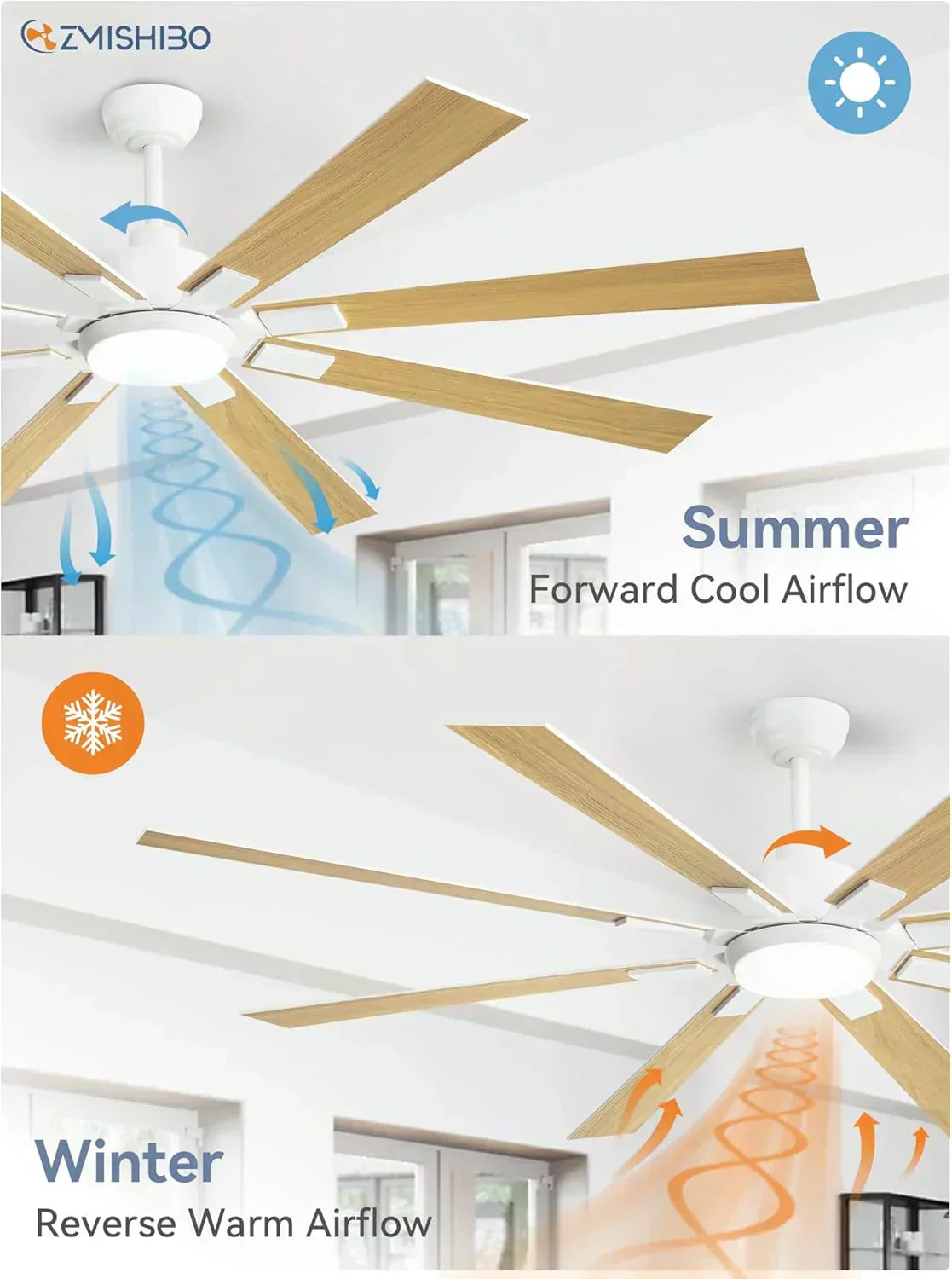 Zmishibo 72-inch large ceiling fan with lighting and remote indoor/outdoor wourant