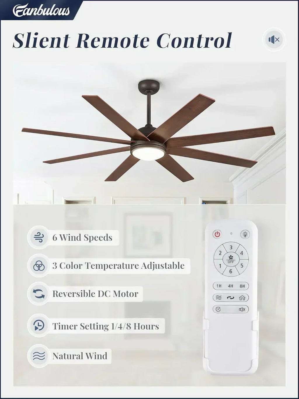 Ceiling Fan Indoor/Outdoor 8 Blades 65 inches wourant