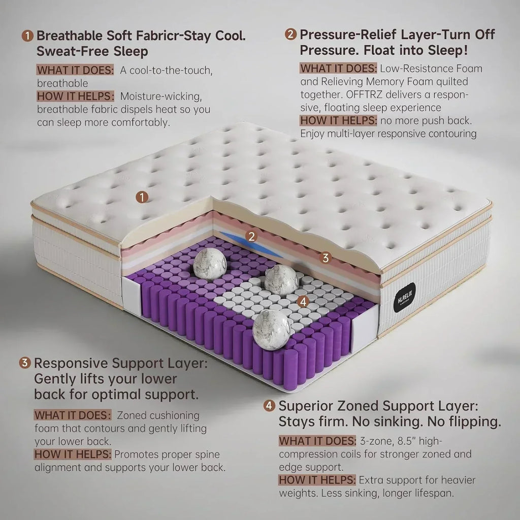14-inch queen-size hybrid mattress with cooling gel memory foam and zoned pocket springs wourant