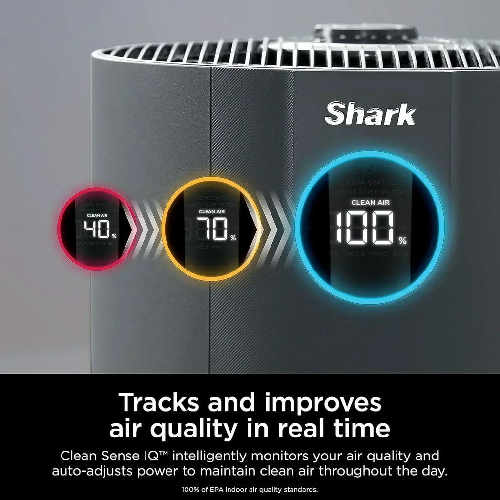Air Purifier Compact Pro with Long-lasting HEPA Exceeding Filtration For Pet Dander Dust Smoke wourant
