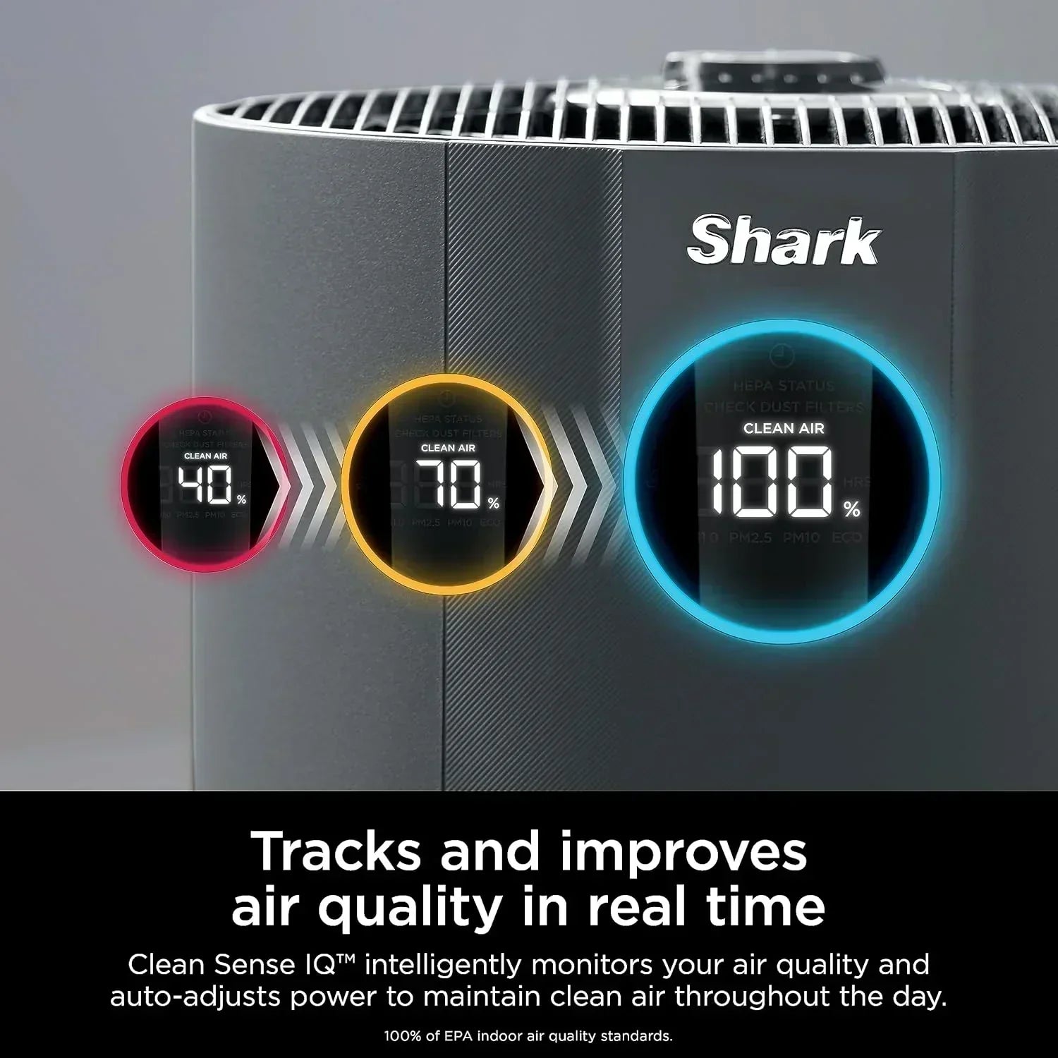 Air Purifier Compact Pro with Long-lasting HEPA Exceeding Filtration For Pet Dander Dust Smoke wourant