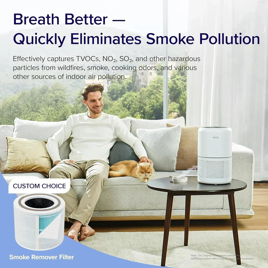 Air Purifier for Bedroom Allergies and Pet Hair 56W High Torque Motor wourant