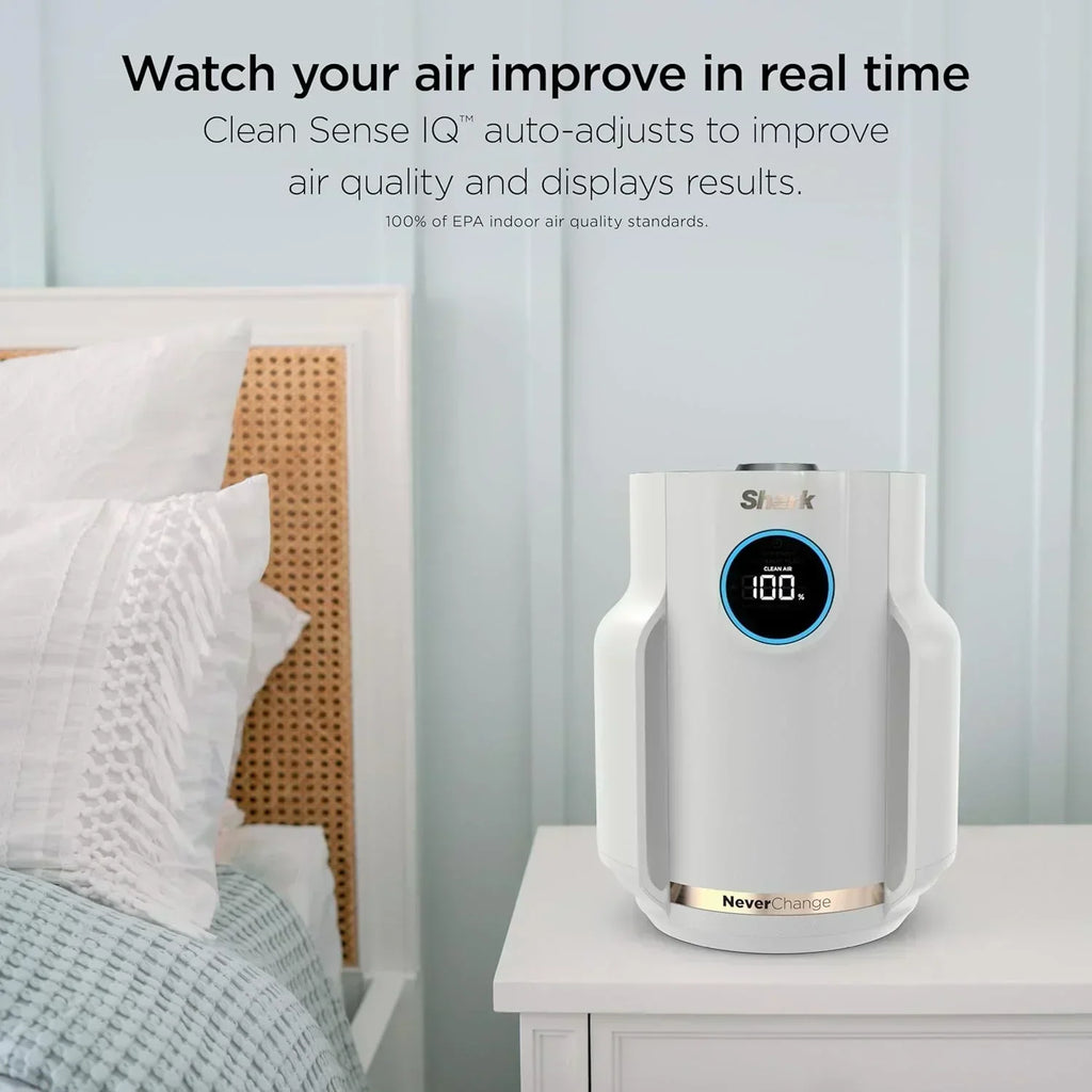 Air Purifier Compact Pro with Long-lasting HEPA Exceeding Filtration For Pet Dander Dust Smoke wourant