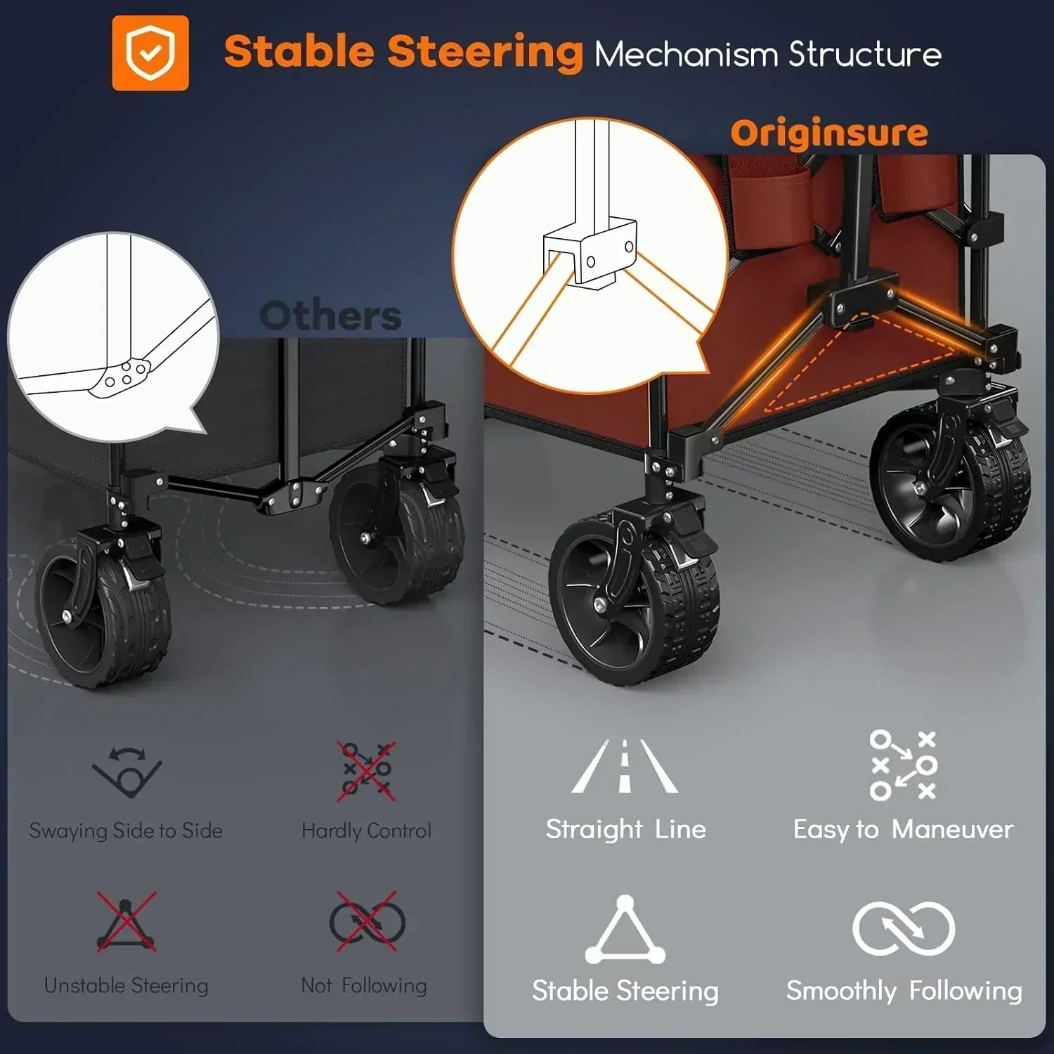 38" long foldable four-wheel stroller 460 lb capacity 220 liter folding beach stroller wourant