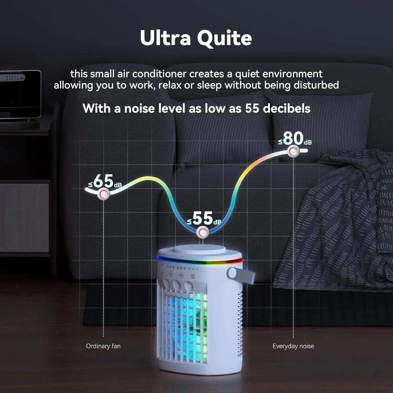 Portable Air Conditioner,Cooling Fan with 3 Speeds 3 Modes 2-8H Timer 1000ml Water Tank wourant