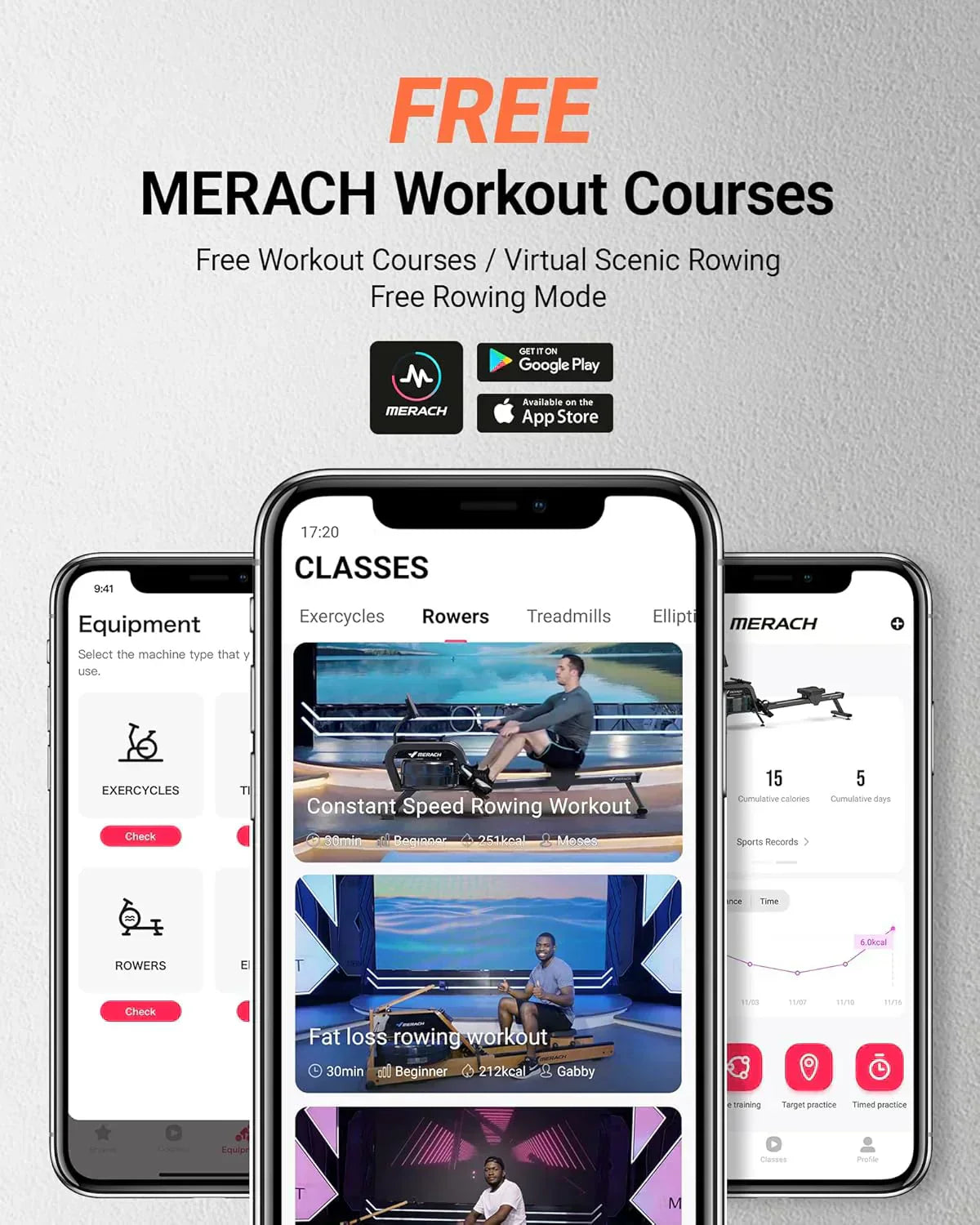 Merachi household rowing machine silent resistance dual-slide design wourant