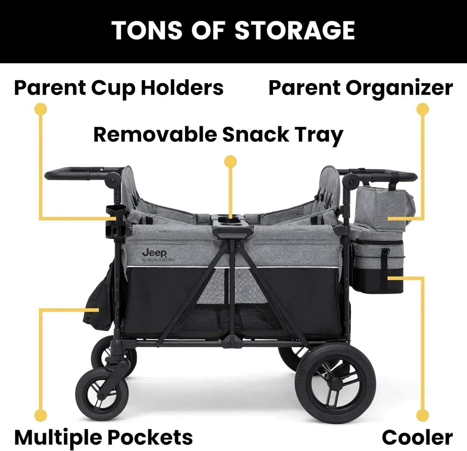Jeep Wrangler Deluxe 4 Seater Stroller Wagon by Delta Children Premium Quad Stroller Wagon wourant