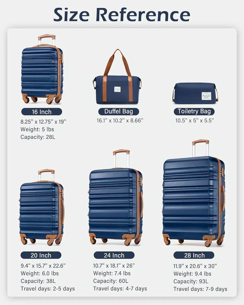 LONG VACATION 6 Piece Luggage Set Carry on Suitcase with ABS+PC hardshell Spinner Wheels wourant