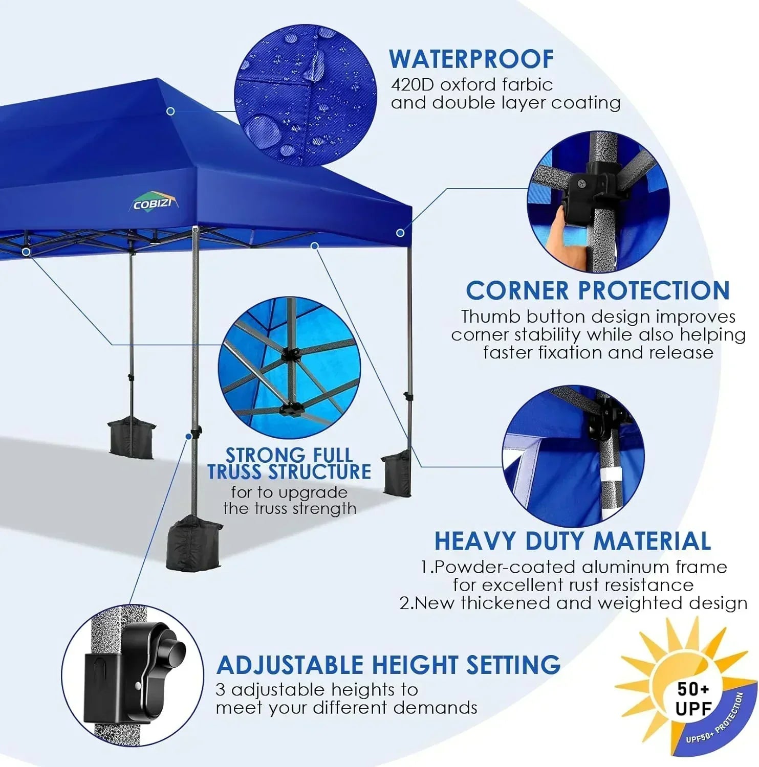 COBIZI 10x20 Heavy Duty Pop up Canopy Tent 6 sidewalls Commercial Canopy Wedding Party Tents wourant