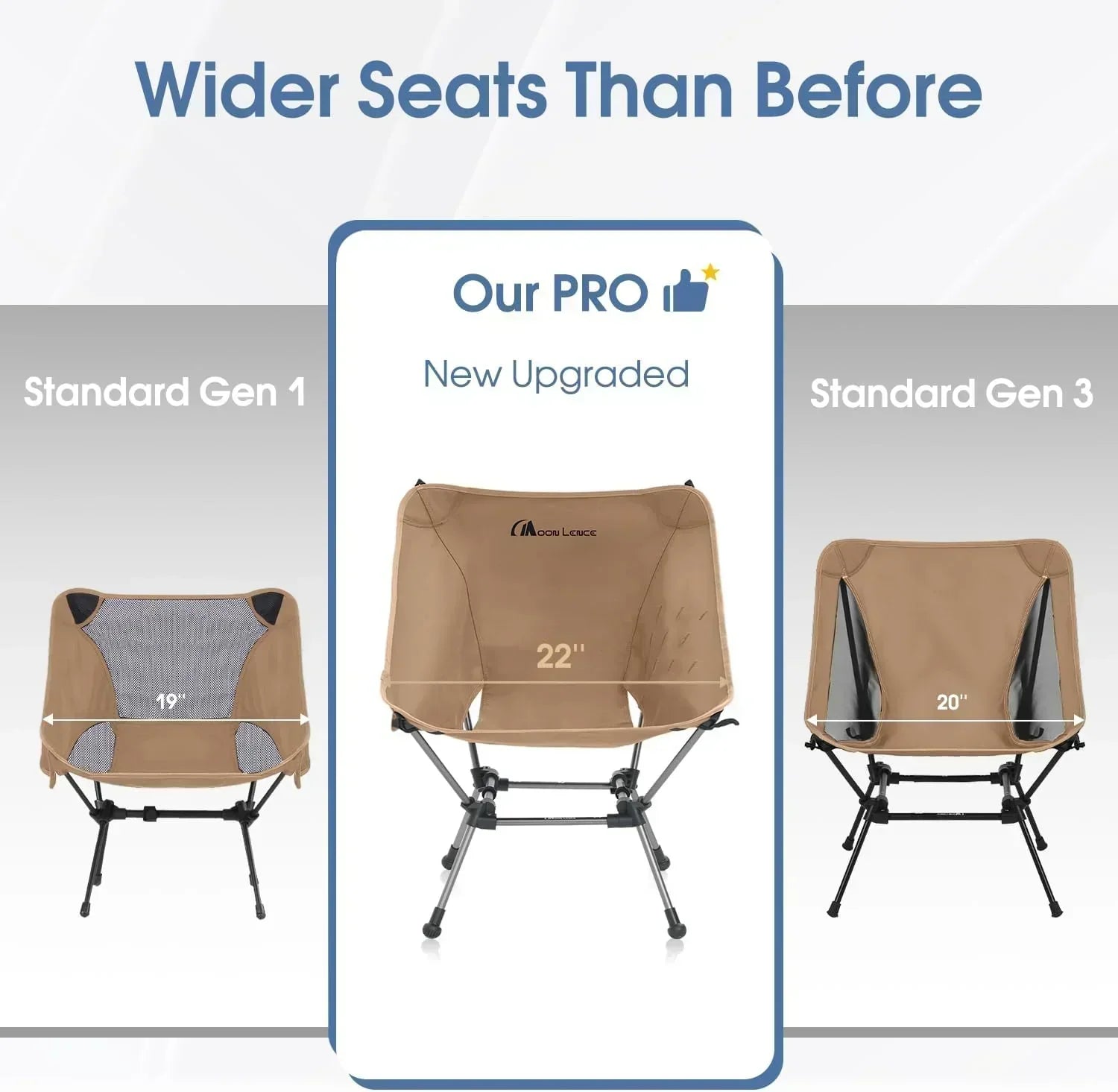 Portable Camping Chair Plus Folding Chair for Backpacking and Hiking wourant