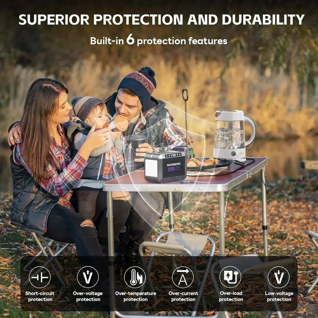 Portable Power Station 88Wh Camping Lithium Battery Solar Generator Fast Charging Power Bank wourant