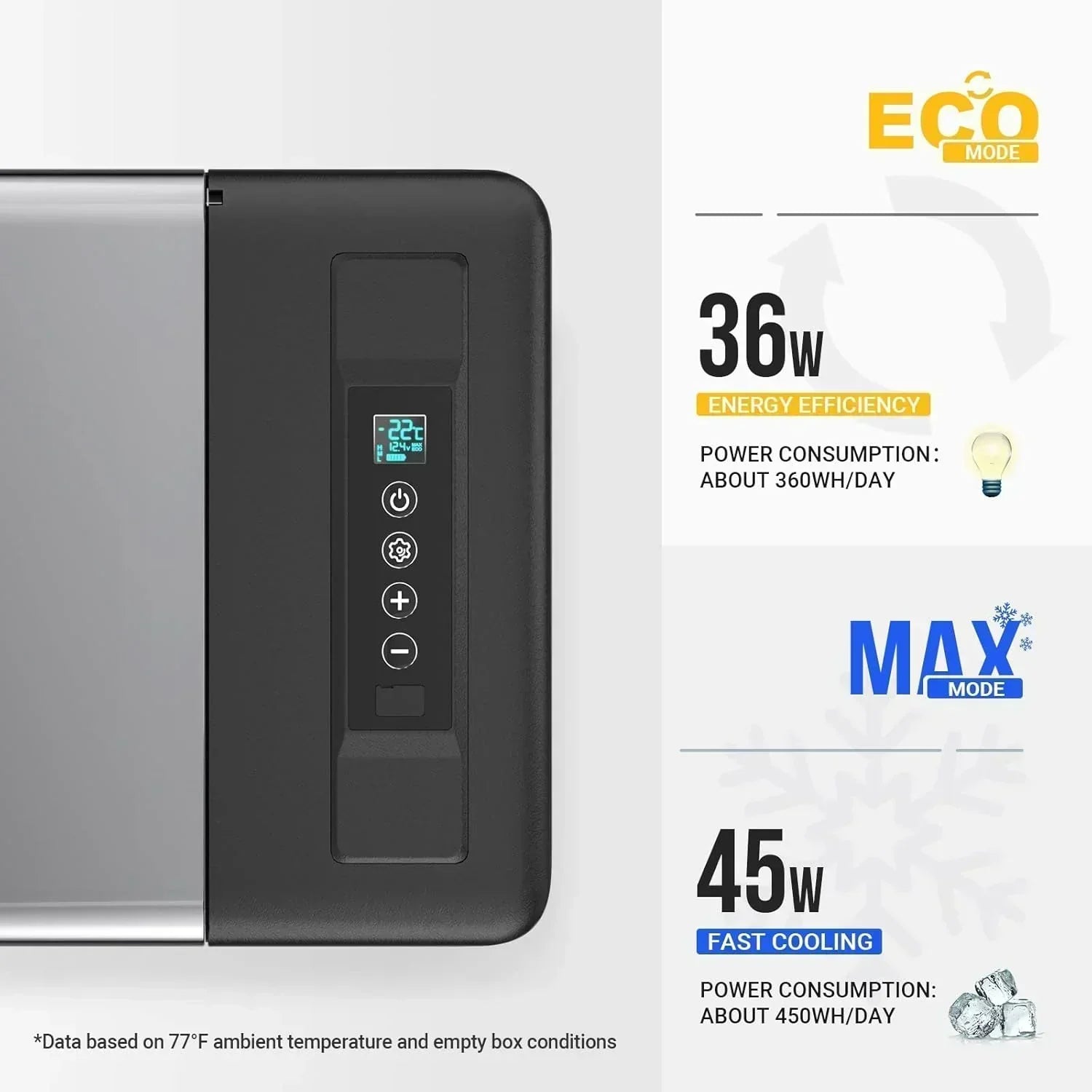 BougeRV 12 Volt Refrigerator 12V Car Fridge 23 Quart Portable Freezer Compressor Cooler wourant