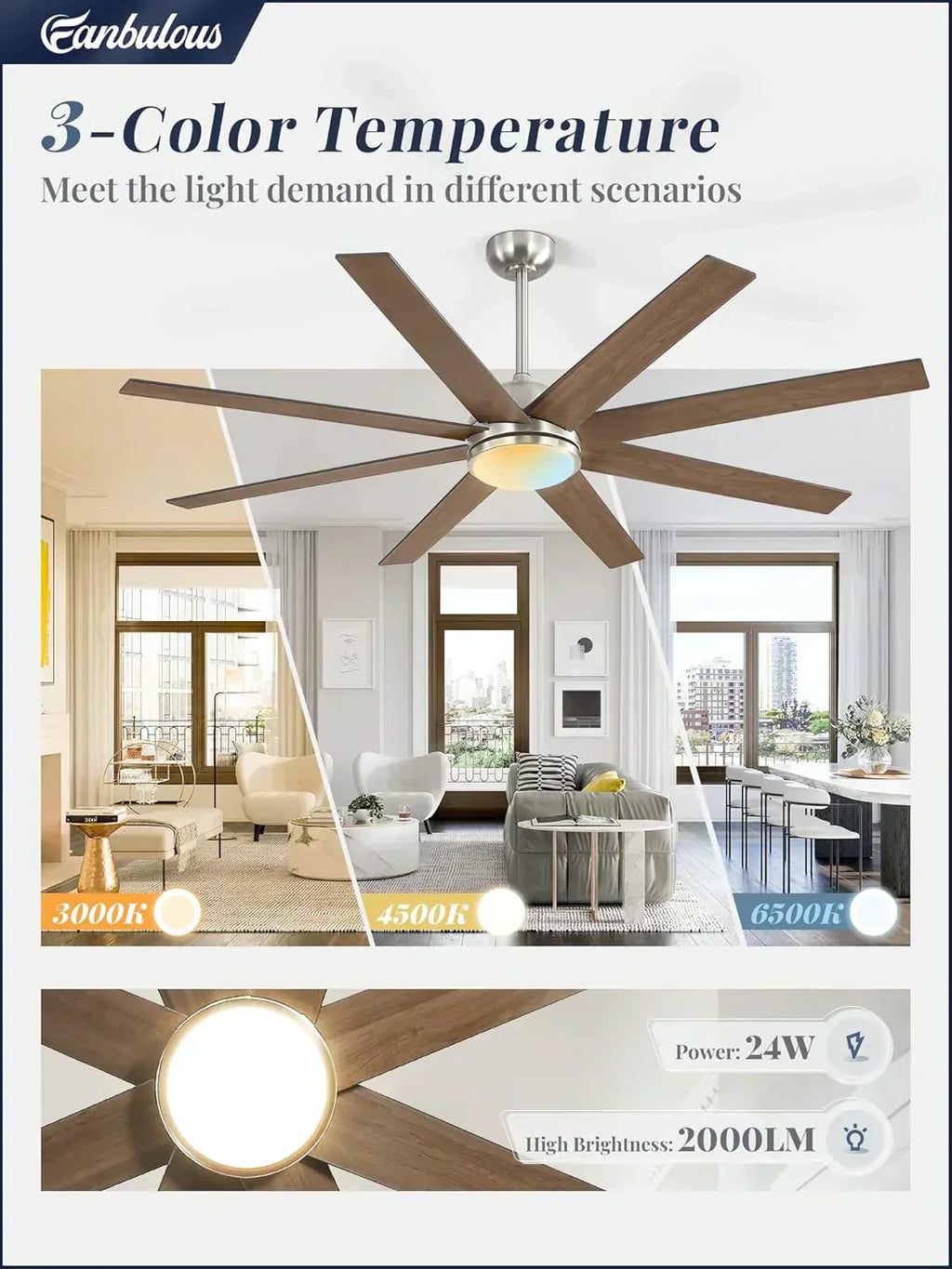 Ceiling Fan Indoor/Outdoor 8 Blades 65 inches wourant