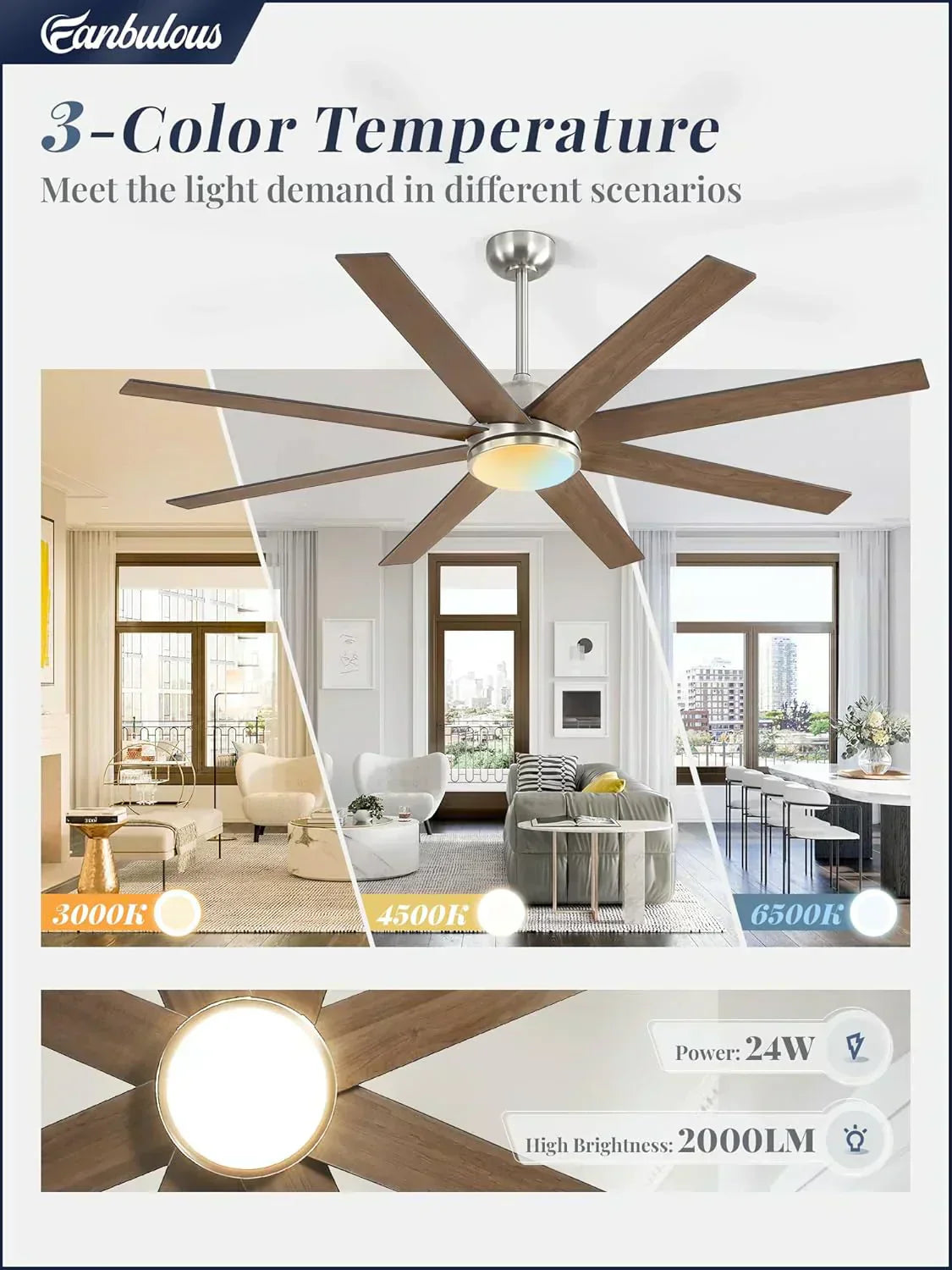 Ceiling Fan Indoor/Outdoor 8 Blades 65 inches wourant