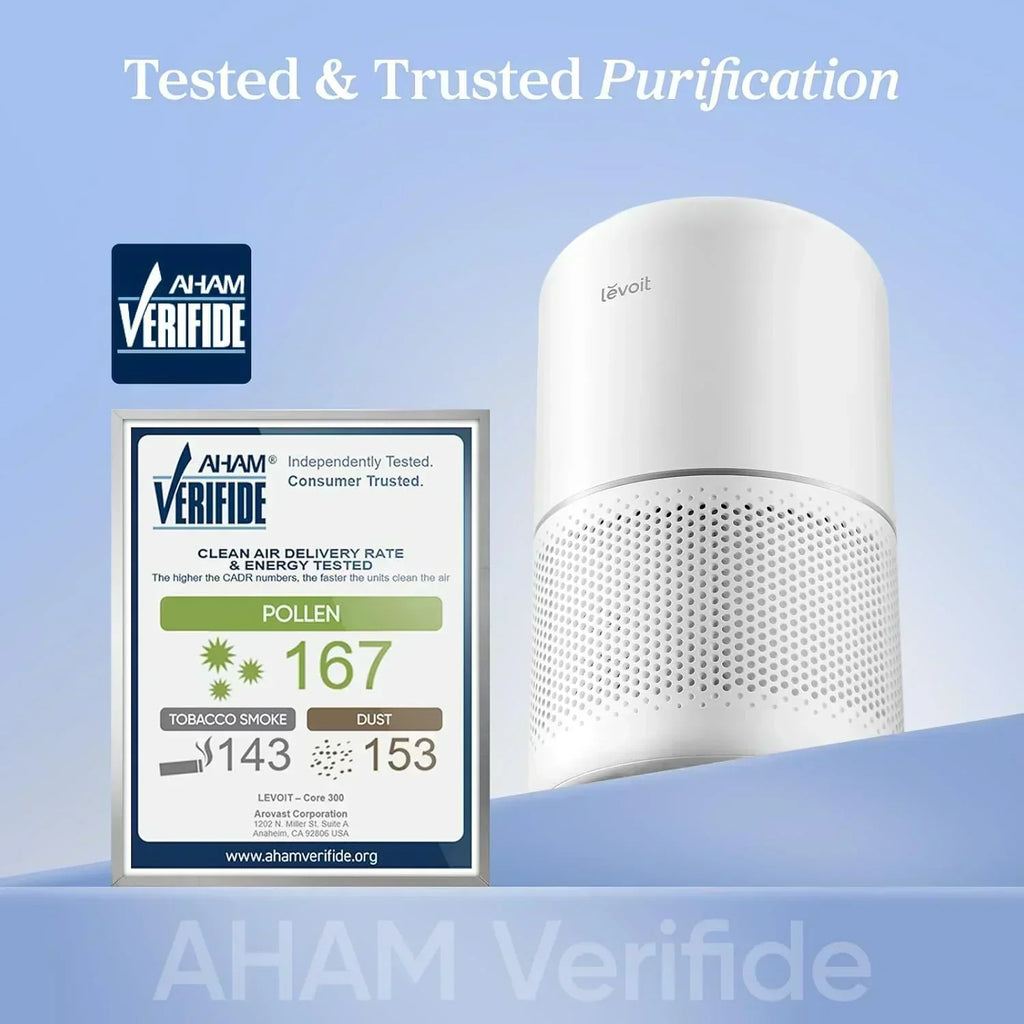 Air Purifier for Bedroom Allergies and Pet Hair 56W High Torque Motor wourant