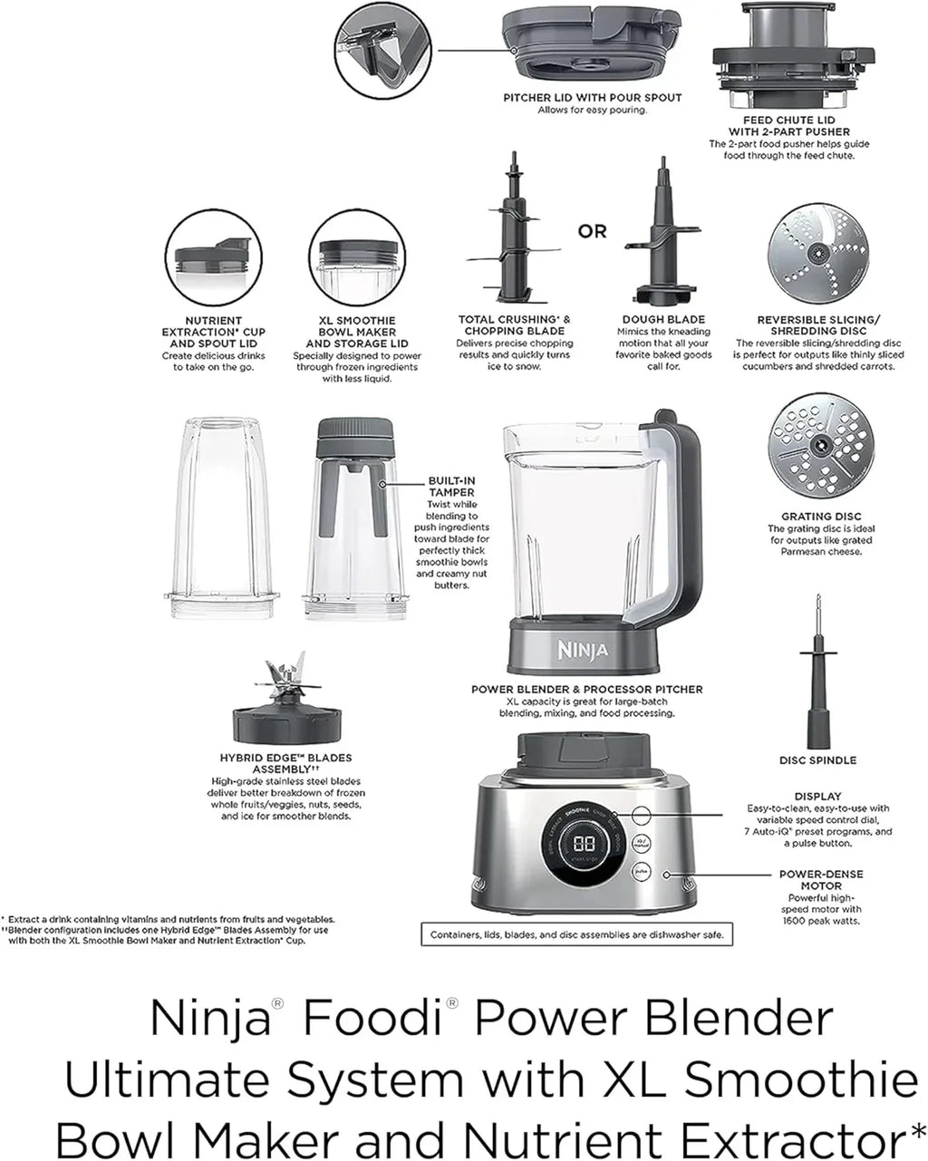 Ninja Mixer and Food Processor Combination Bowl 6 Features 72 Ounce Pitcher wourant