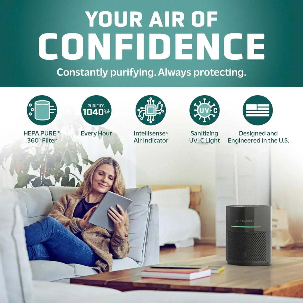Air Purifier for Home for Wildfire Smoke Pets Pollen Odor Large Rooms Up To 1043 Sq. Ft wourant