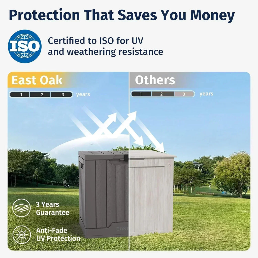 EAST OAK Outdoor Storage Box 60 Gallon Deck Box Indoor and Outdoor Use Waterproof Resin Storage wourant