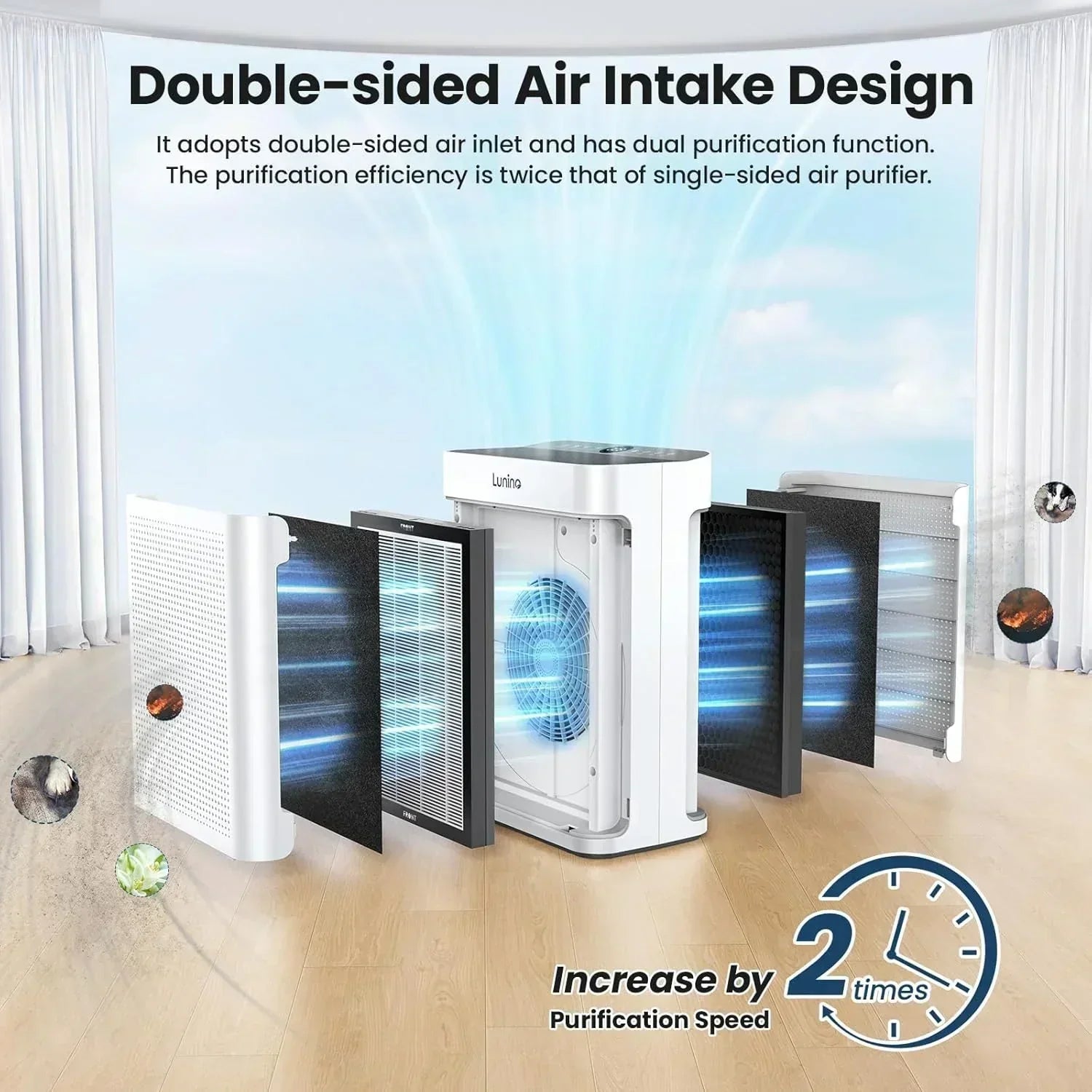 Air purifier for large rooms at home Dual-sided air purifier PM 2.5 display Air quality sensor wourant