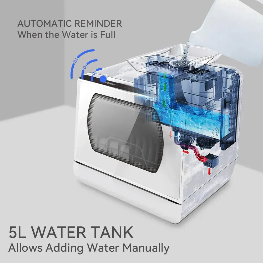 Hermitlux tabletop dishwasher 7 wash programs portable mini dishwasher wourant