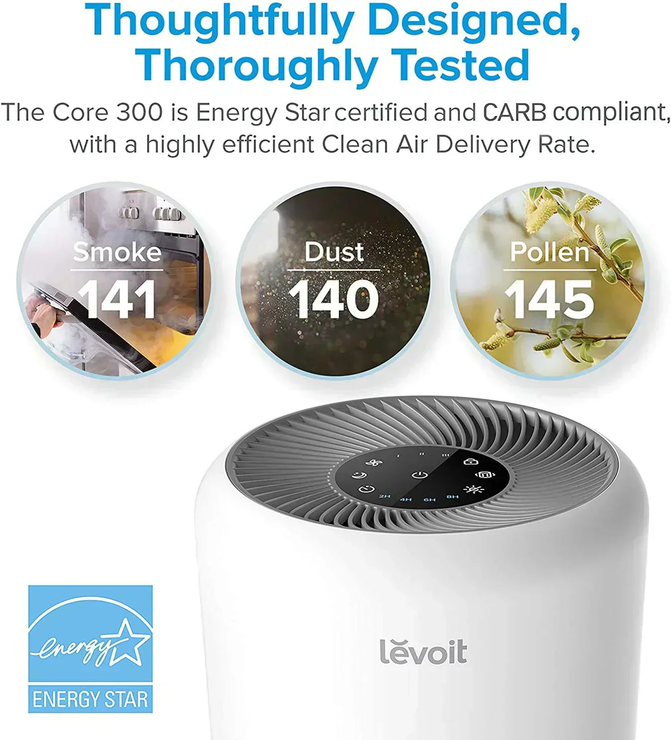 Air Purifier for Bedroom Allergies and Pet Hair 56W High Torque Motor wourant