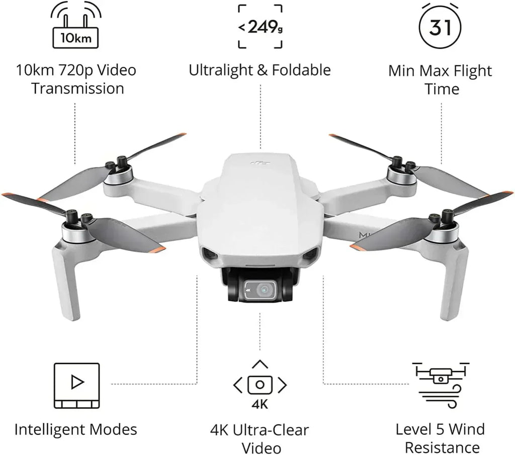Mini 4K Camera Drone Combo for Adults 4K Ultra HD Camera Drone 10km Video Transmission wourant