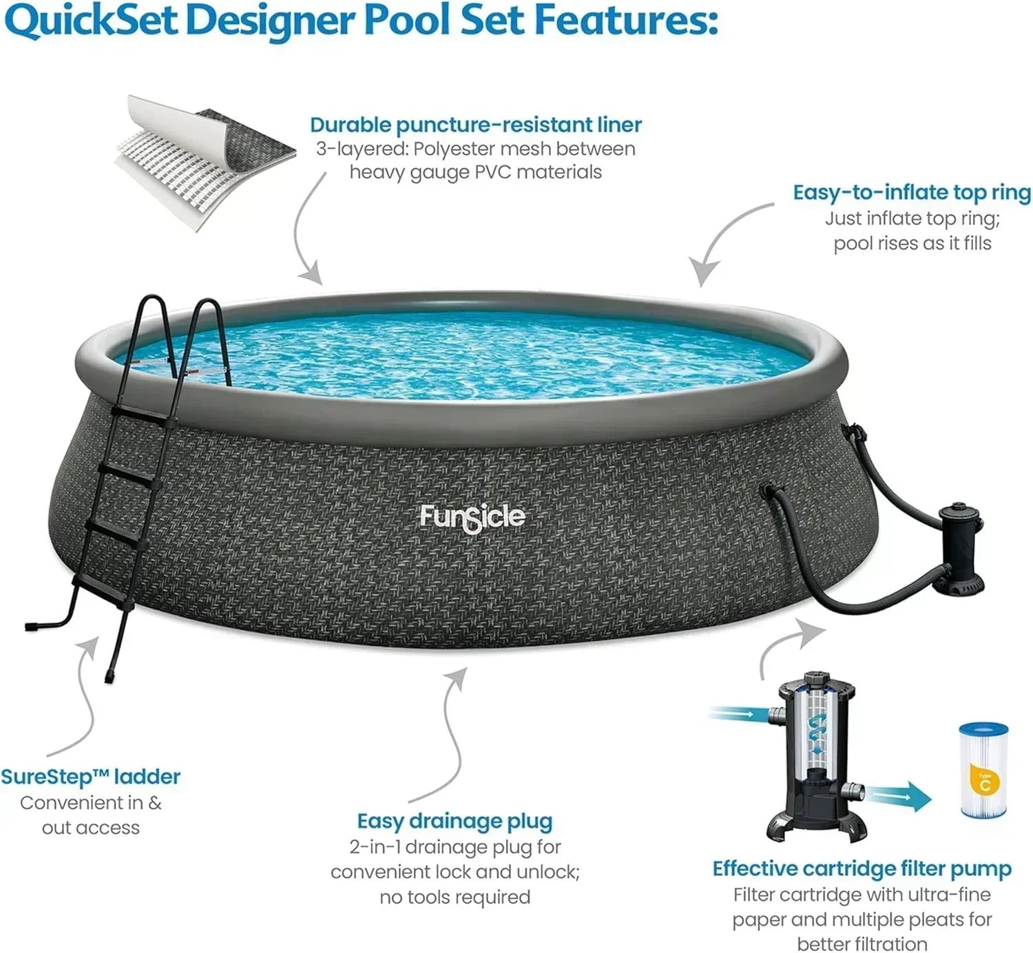 Funsicle 12 Foot by 36 Inch Quickset Round Inflatable Ring Top Outdoor Swimming Pool Set wourant