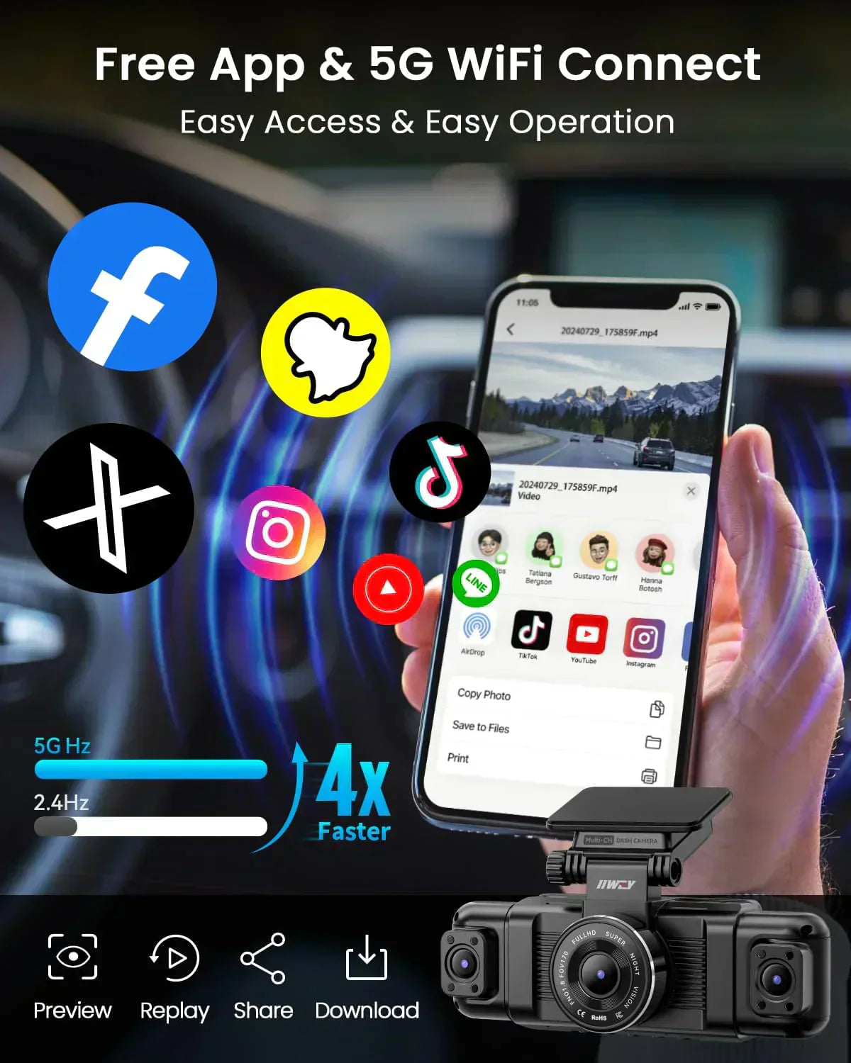 Channel Dash Cam 360° View 1080P Front and Rear Interior Car Left and Right Dash Cam wourant
