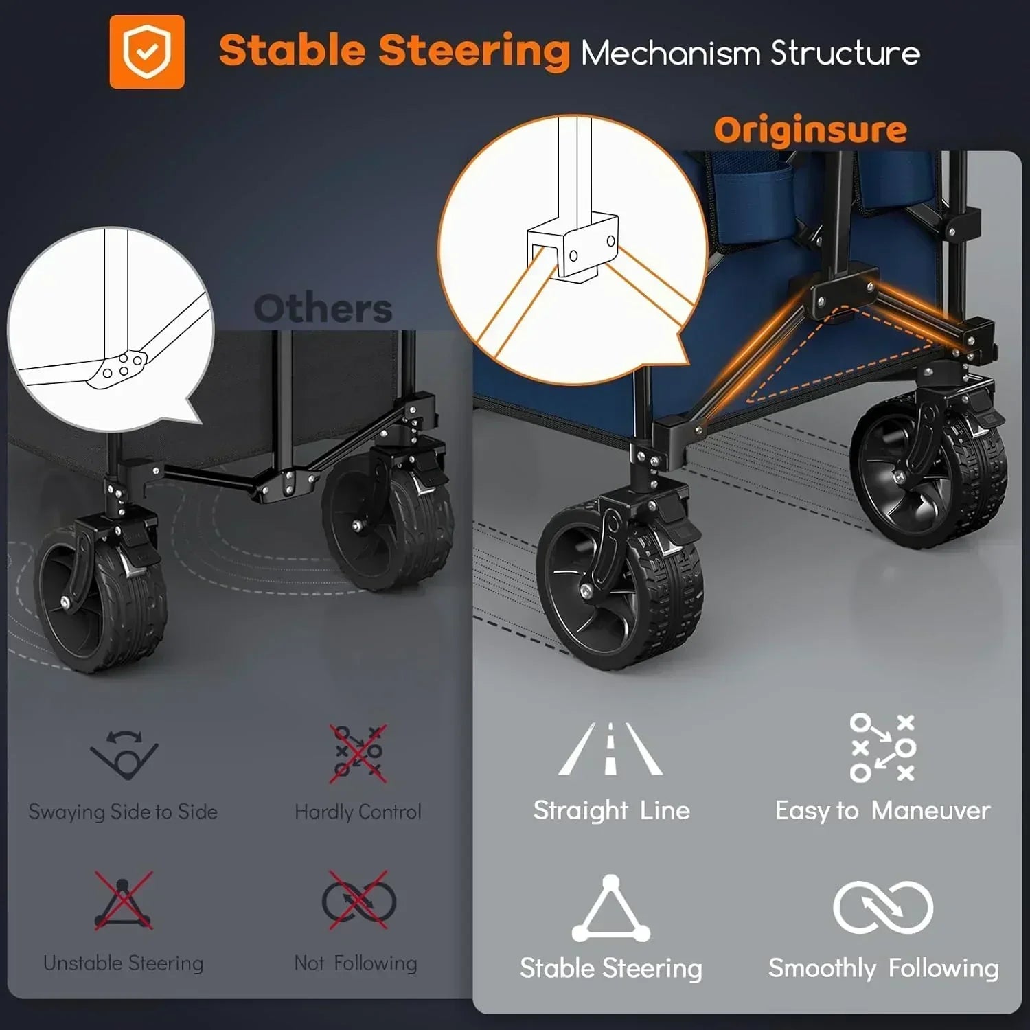 38" long foldable four-wheel stroller 460 lb capacity 220 liter folding beach stroller wourant