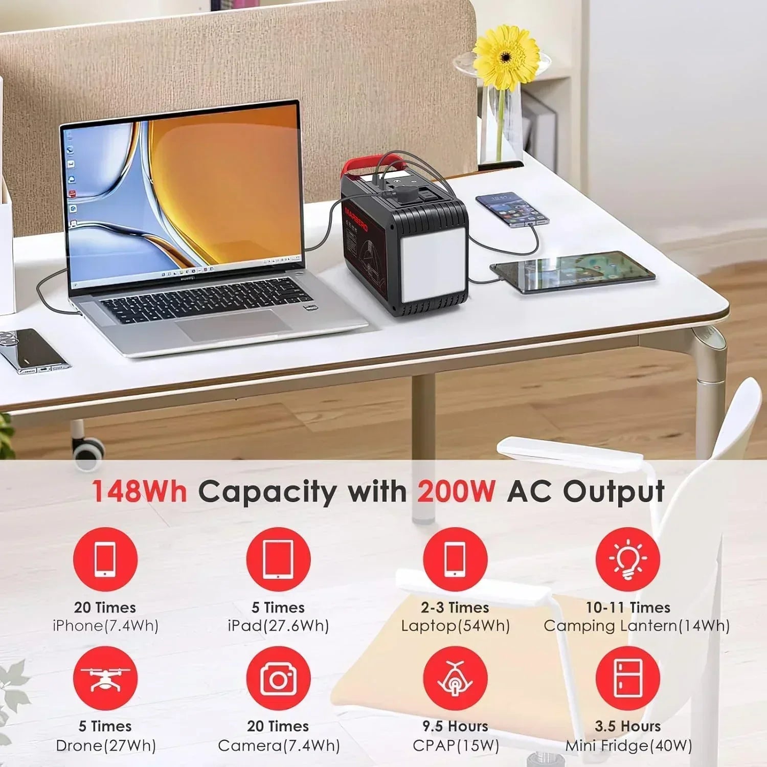 Portable Power Station 88Wh Camping Lithium Battery Solar Generator Fast Charging Power Bank wourant