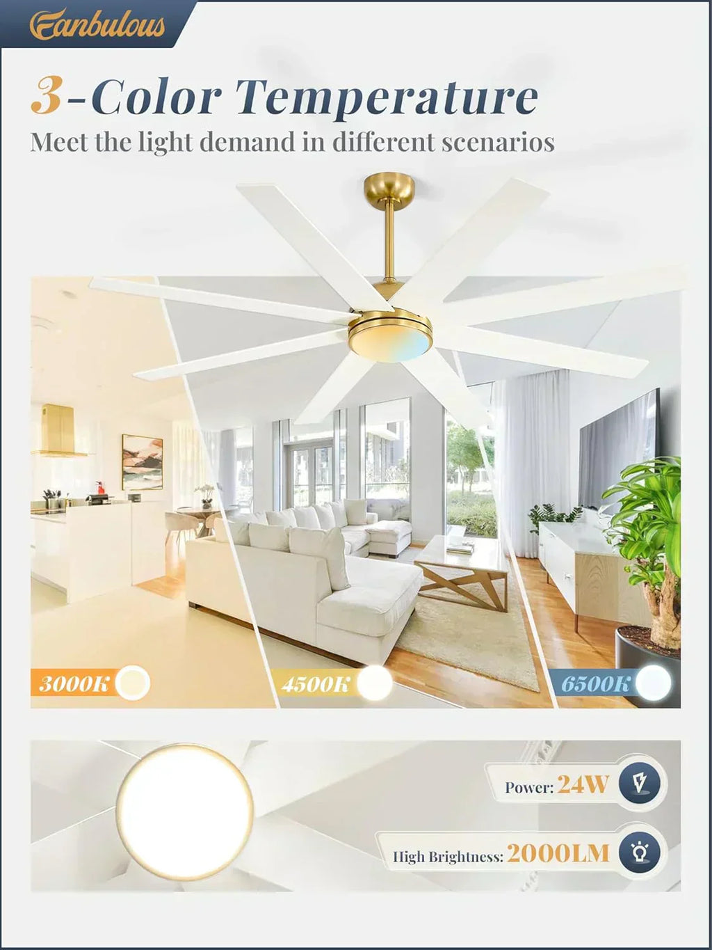 Ceiling Fan Indoor/Outdoor 8 Blades 65 inches wourant