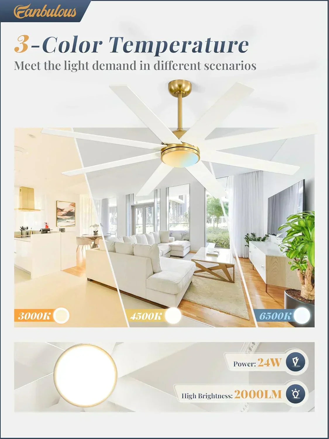 Ceiling Fan Indoor/Outdoor 8 Blades 65 inches wourant