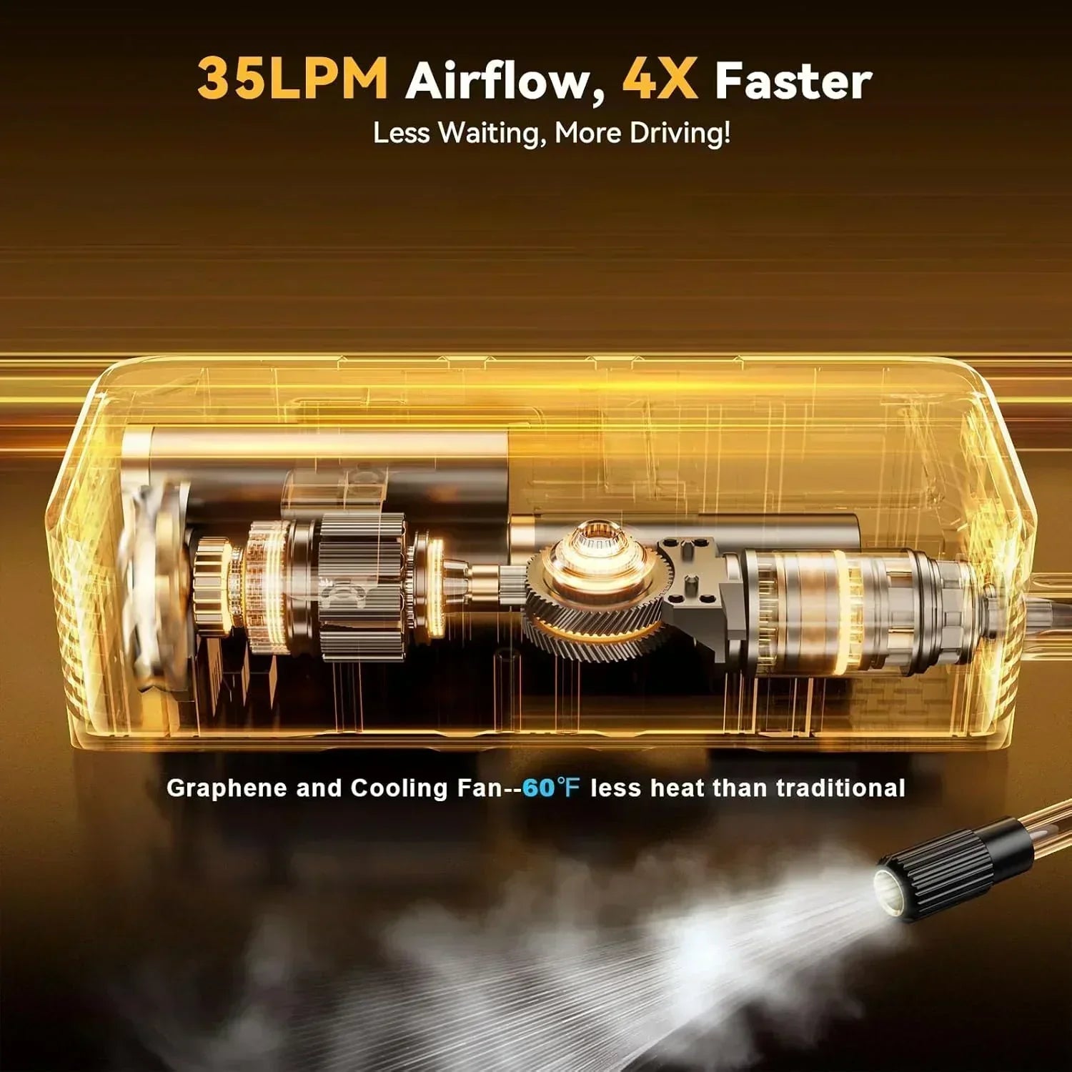 Tire Inflator Portable Air Compressor 4x Speed 160 PSI Cordless Tire Inflator with Pressure Gauge wourant