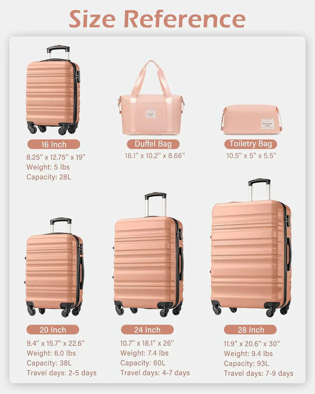 LONG VACATION 6 Piece Luggage Set Carry on Suitcase with ABS+PC hardshell Spinner Wheels wourant