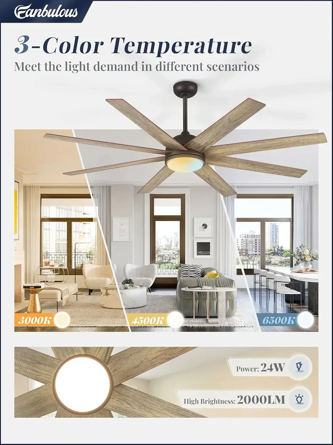 Ceiling Fan Indoor/Outdoor 8 Blades 65 inches wourant