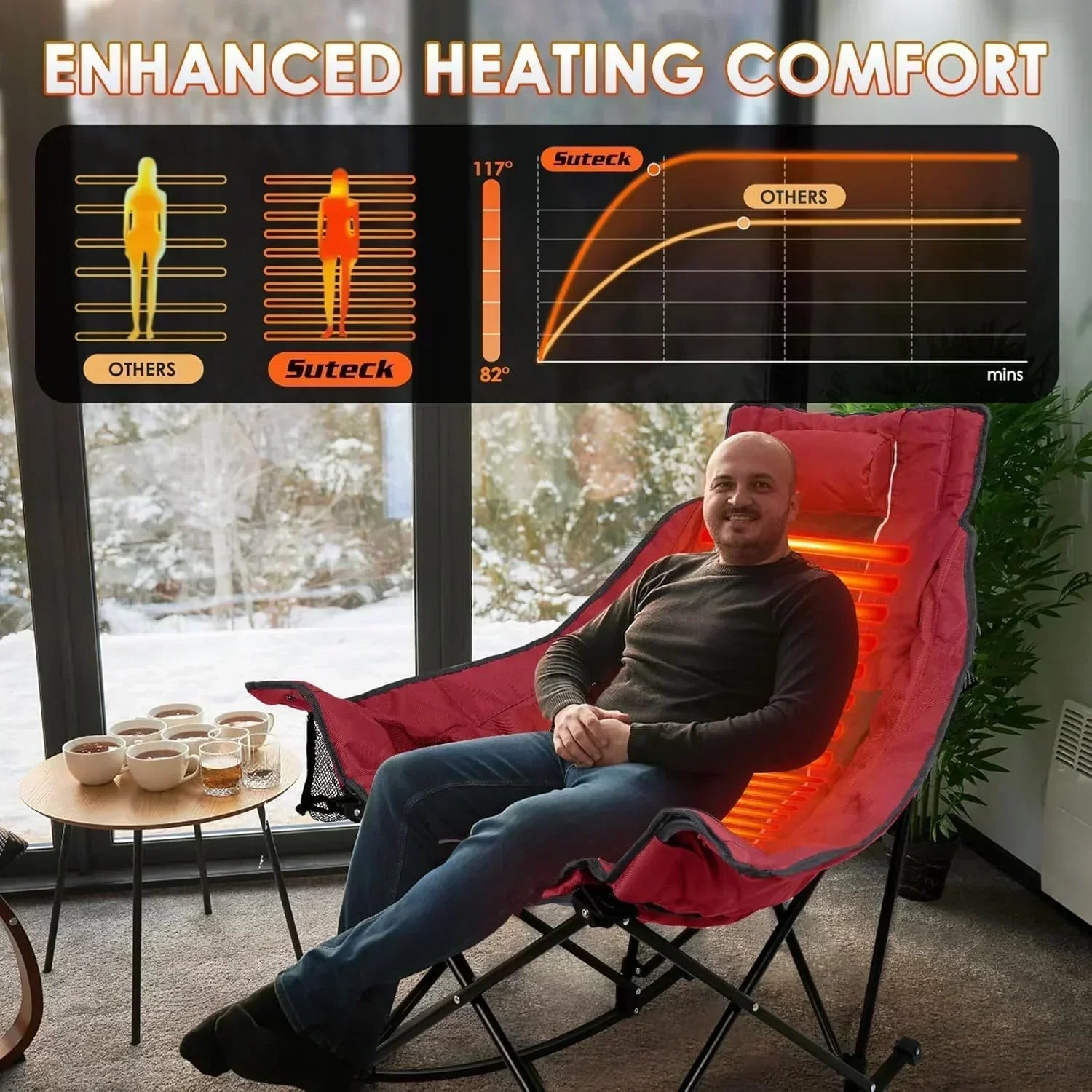 Heated Camping Chair Extra Large Heated Chair Outdoor Sports Chair with 3 Heat Levels on Back wourant