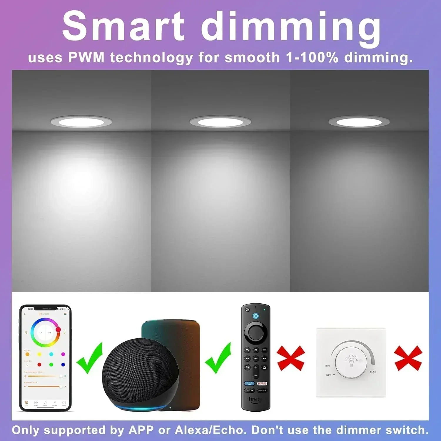 Smart Recessed Lighting 4" RGBCW Color Changing 12W LED Downlight with Junction Box wourant