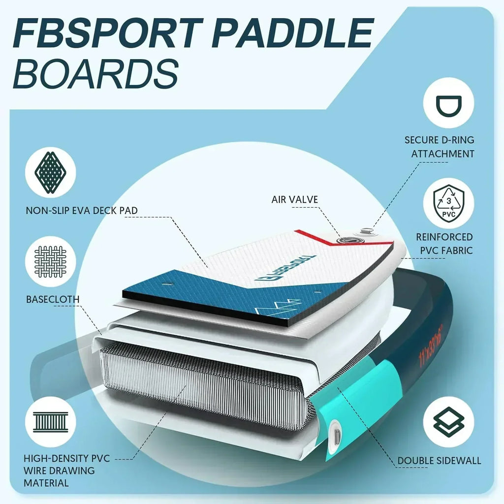 FBSPORT 11' Premium Stand Up Paddle Board Yoga Board with Durable SUP Accessories Carry Bag wourant