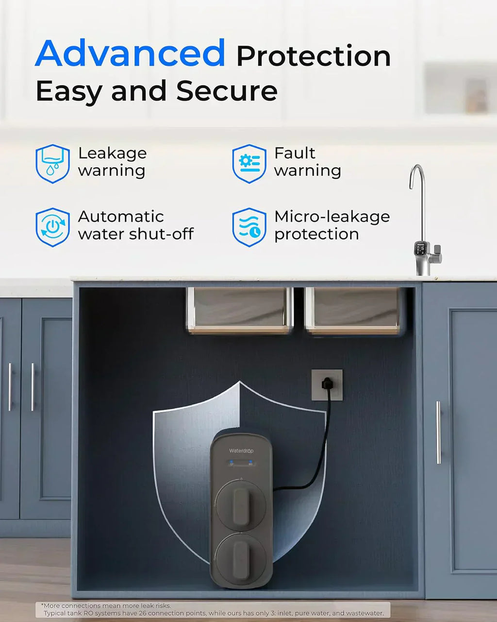 WaterDrop G5P700 reverse osmosis water filter 700G fast flow reverse osmosis system wourant