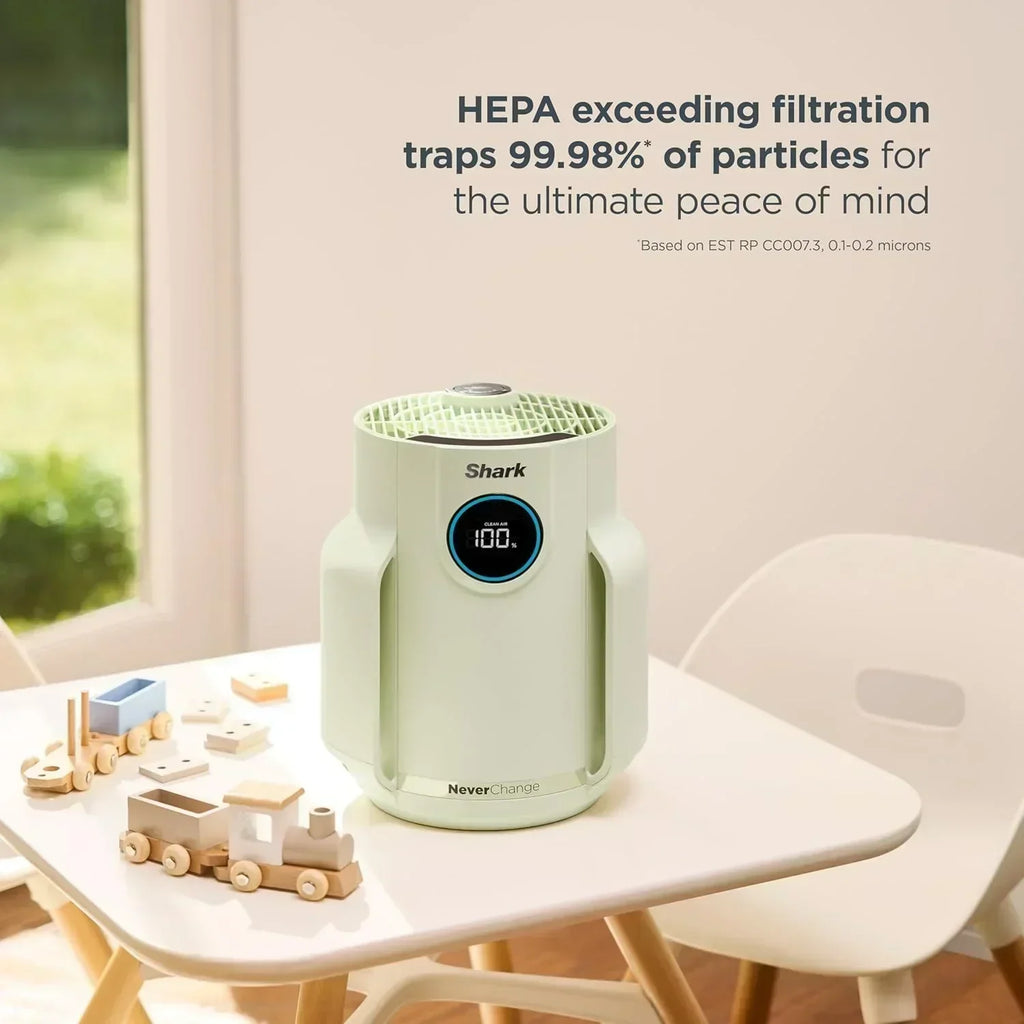 Air Purifier Compact Pro with Long-lasting HEPA Exceeding Filtration For Pet Dander Dust Smoke wourant