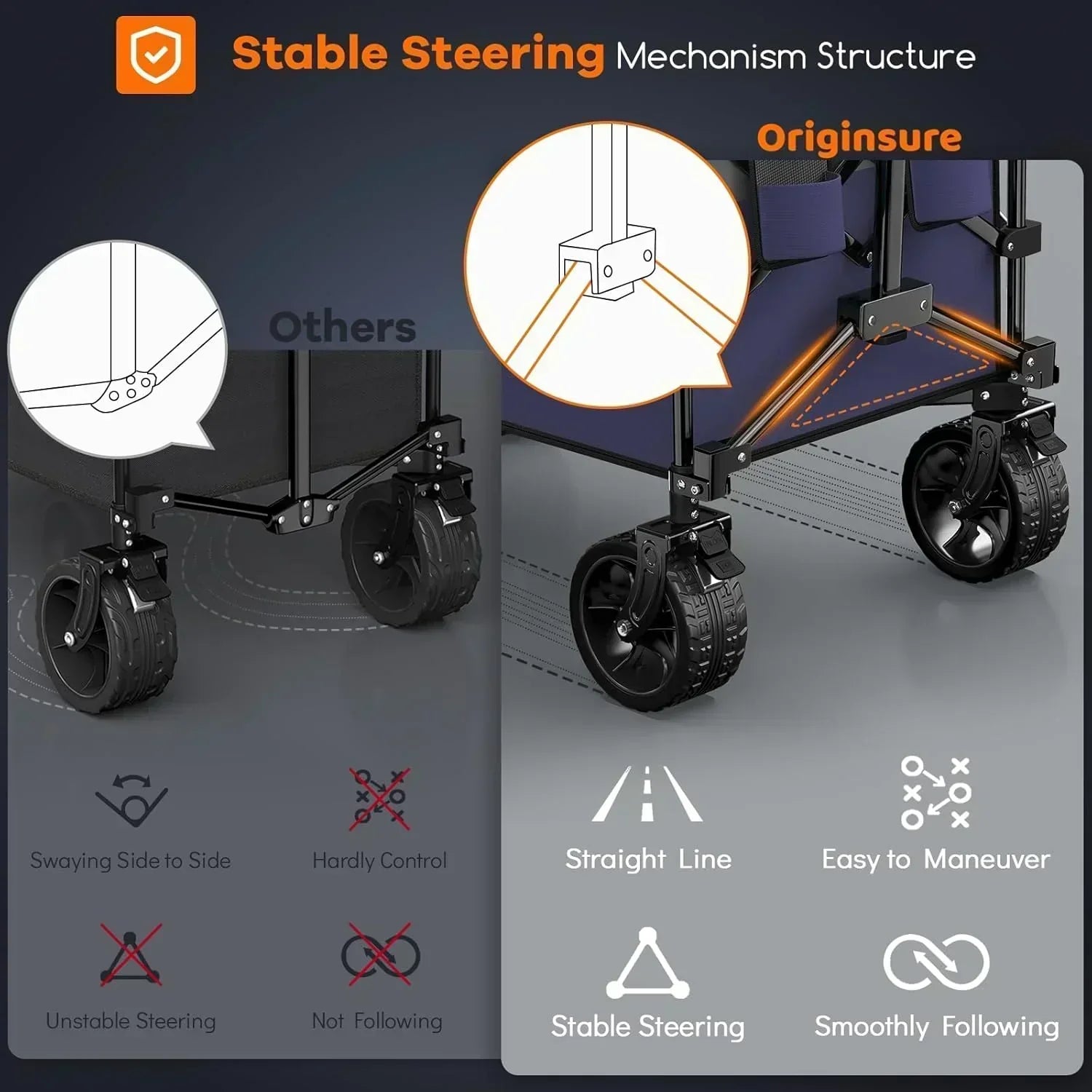 38" long foldable four-wheel stroller 460 lb capacity 220 liter folding beach stroller wourant