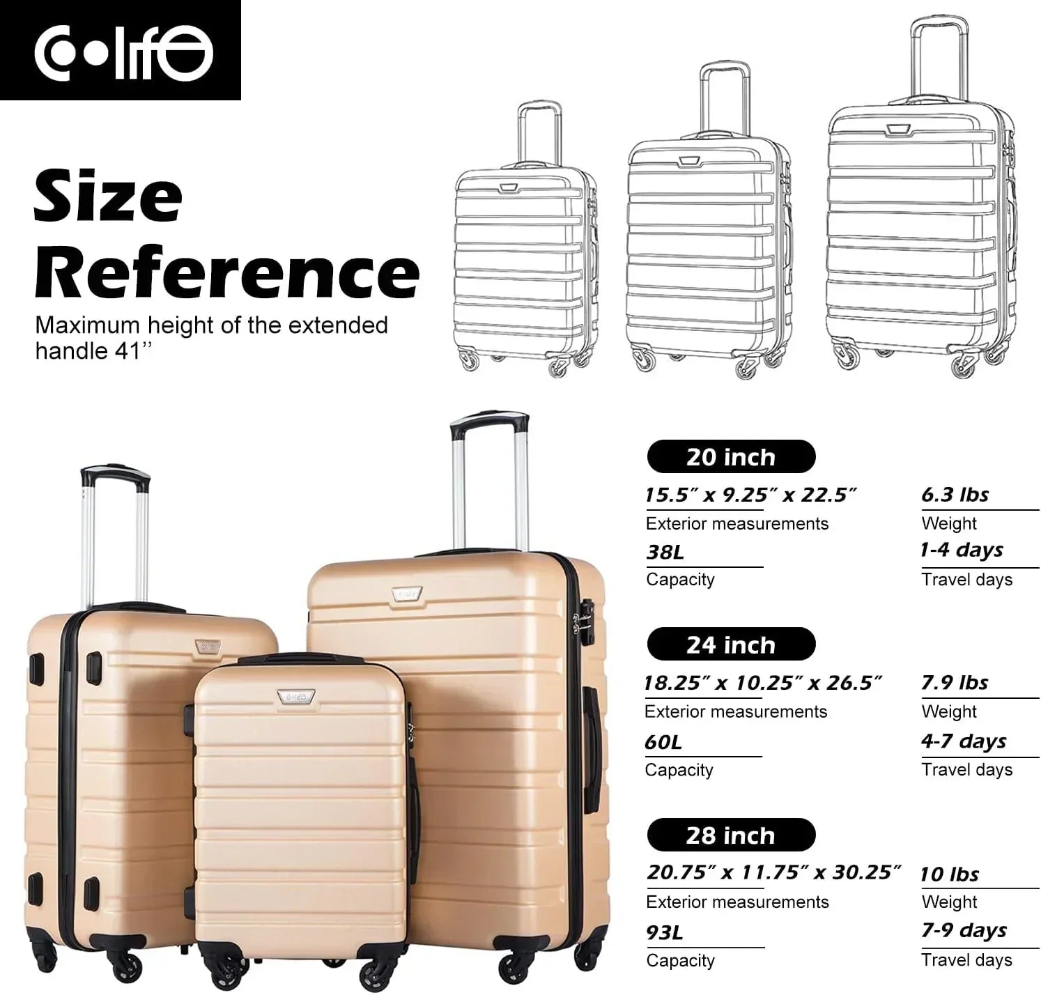 Coolife Luggage 3 Piece Set Suitcase Spinner Hardshell Lightweight TSA Lock wourant