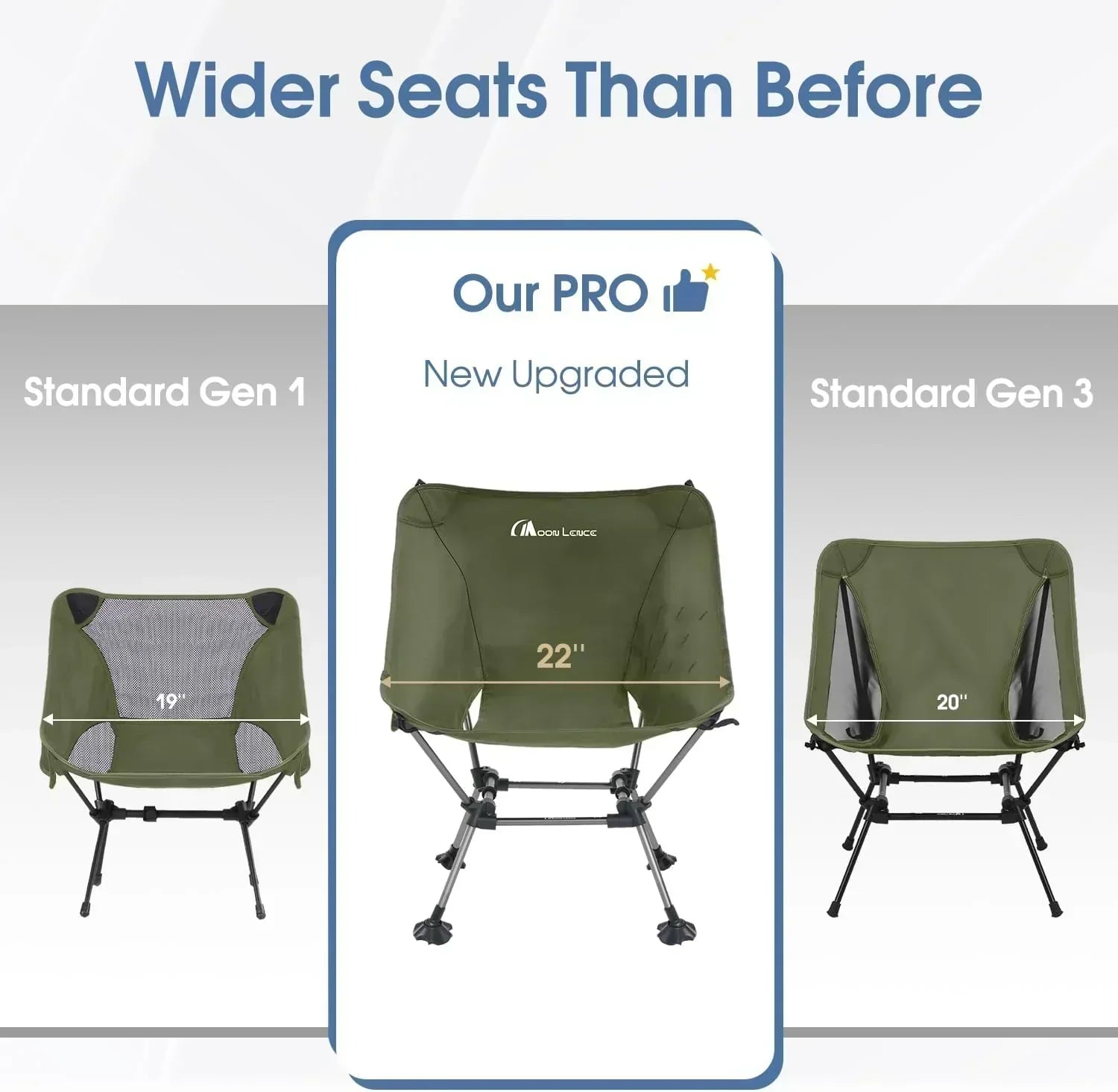 Portable Camping Chair Plus Folding Chair for Backpacking and Hiking wourant