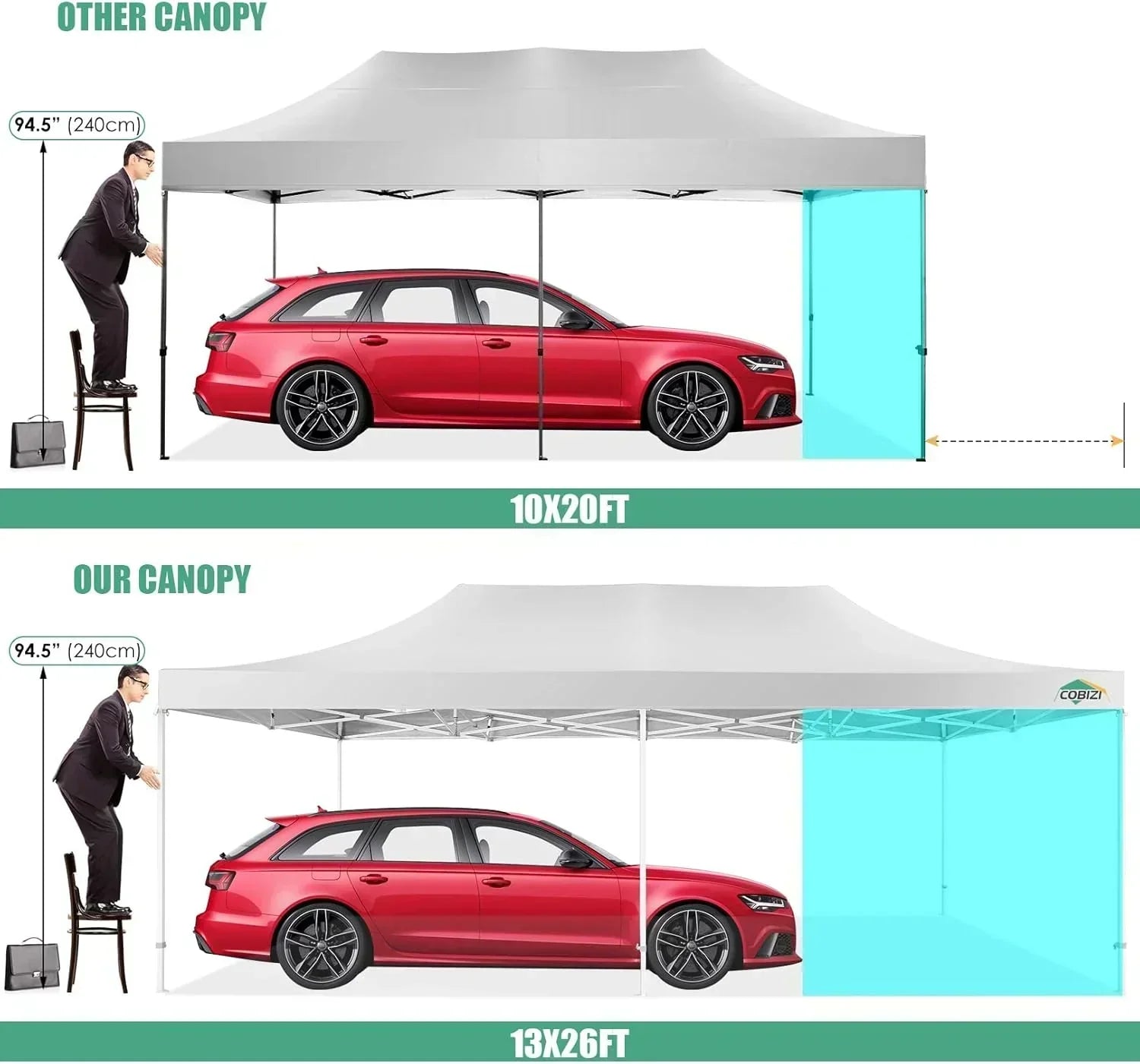 COBIZI 10x20 Heavy Duty Pop up Canopy Tent 6 sidewalls Commercial Canopy Wedding Party Tents wourant