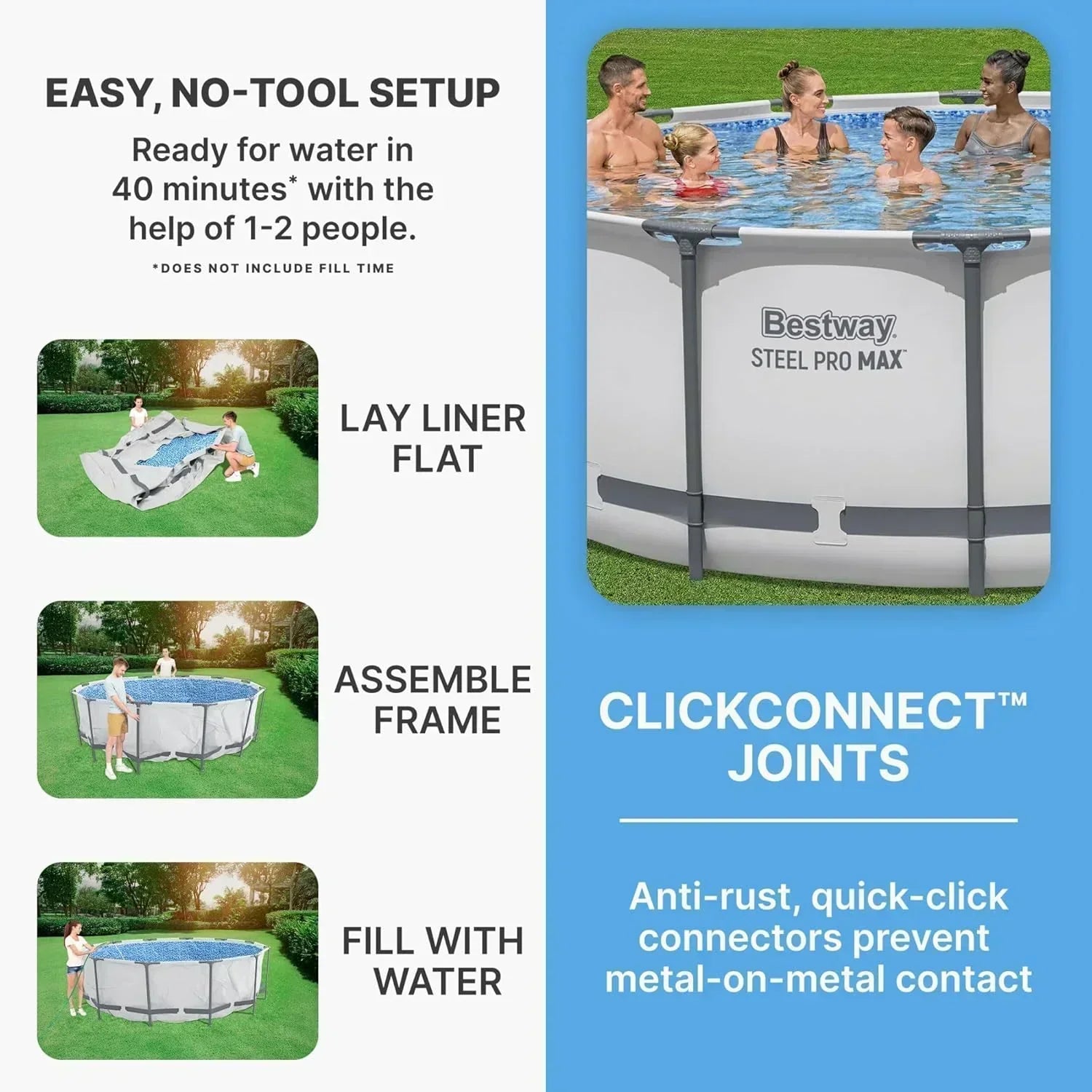 Steel Pro MAX 14 Foot x 48 Inch Round Metal Frame Above Ground Outdoor Swimming Pool Set wourant