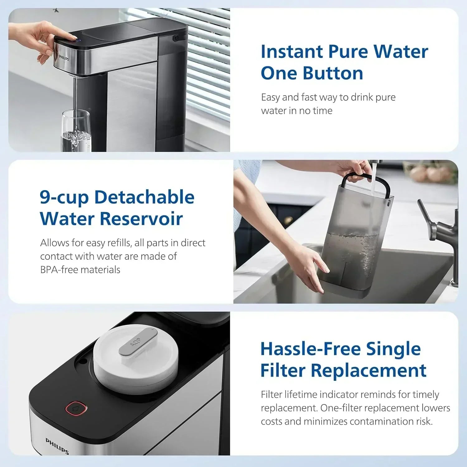Reverse osmosis water filter countertop Philips 5-inch water filtration system purifier wourant