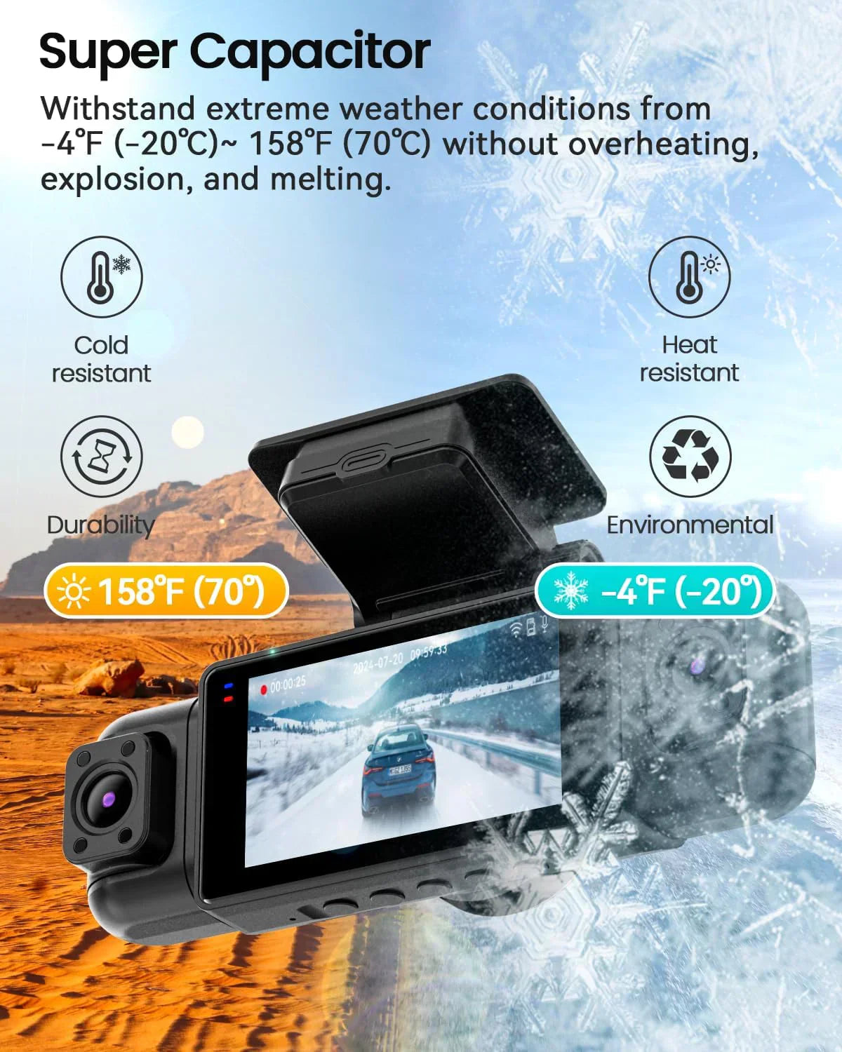 Channel Dash Cam 360° View 1080P Front and Rear Interior Car Left and Right Dash Cam wourant