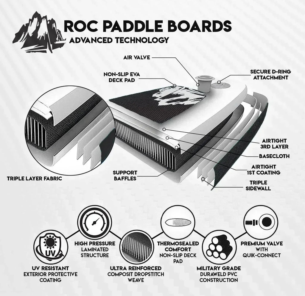 ROC inflatable stand-up paddle board high-quality SUP paddle board accessories wourant