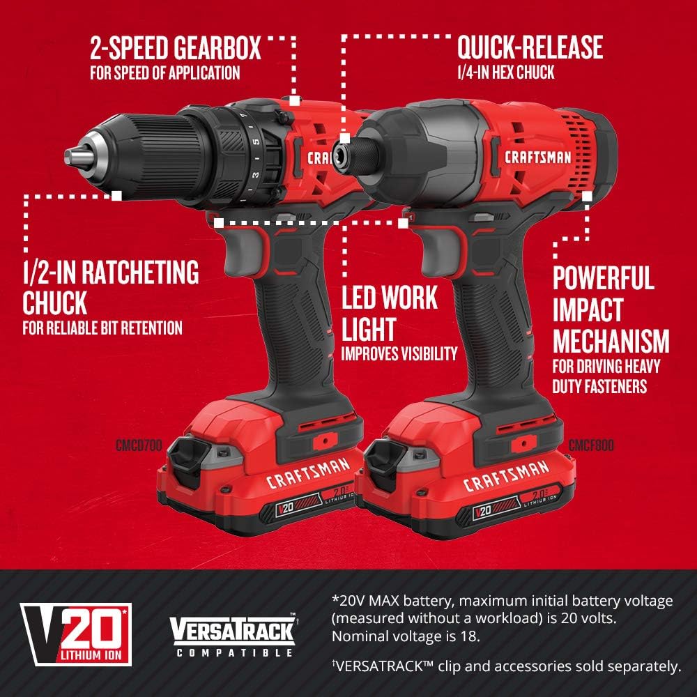 V20 MAX Cordless Drill and Impact Driver Power Tool Combo Kit with 2 Batteries and Charger wourant